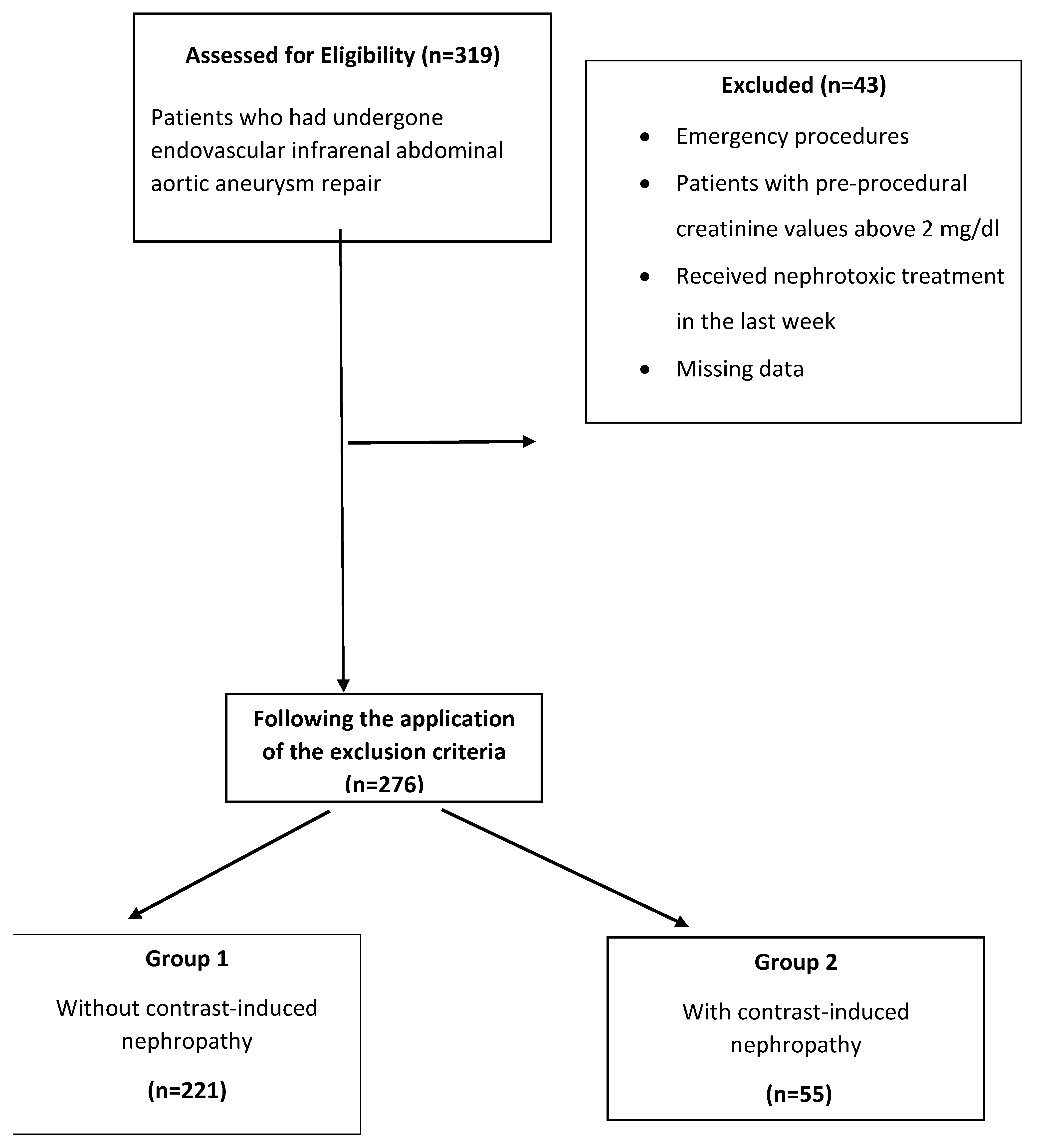 Healthcare 11 00866 g001 Healthcare 11 00866 g001