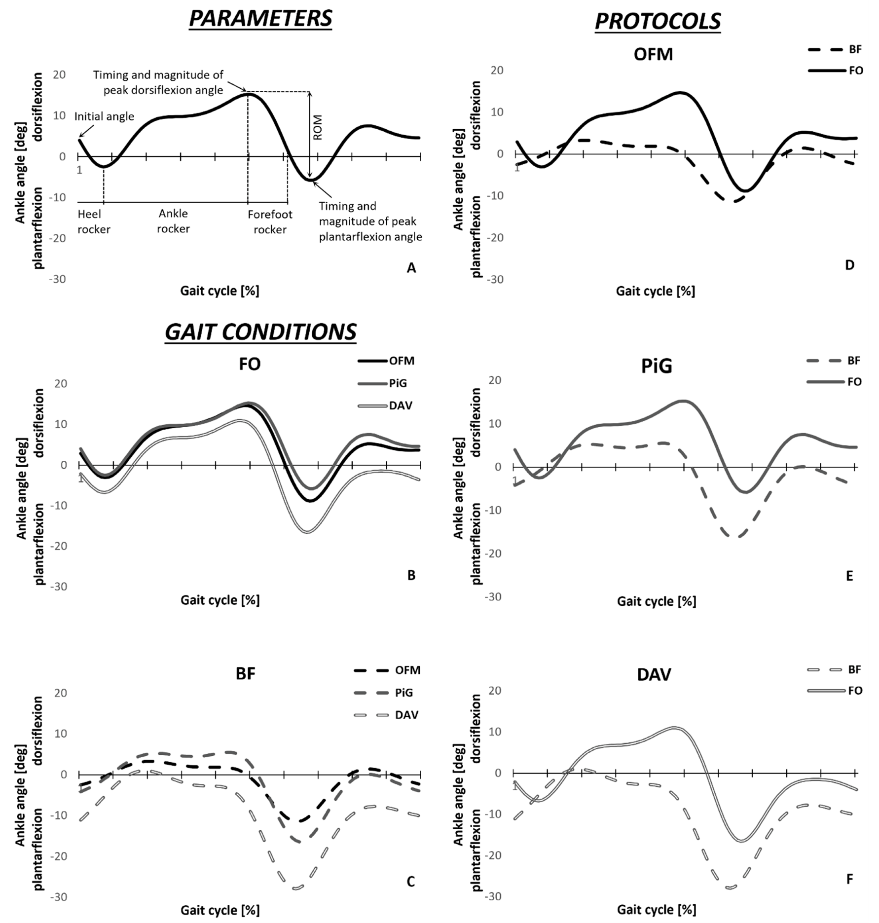 Healthcare 11 00873 g002 550