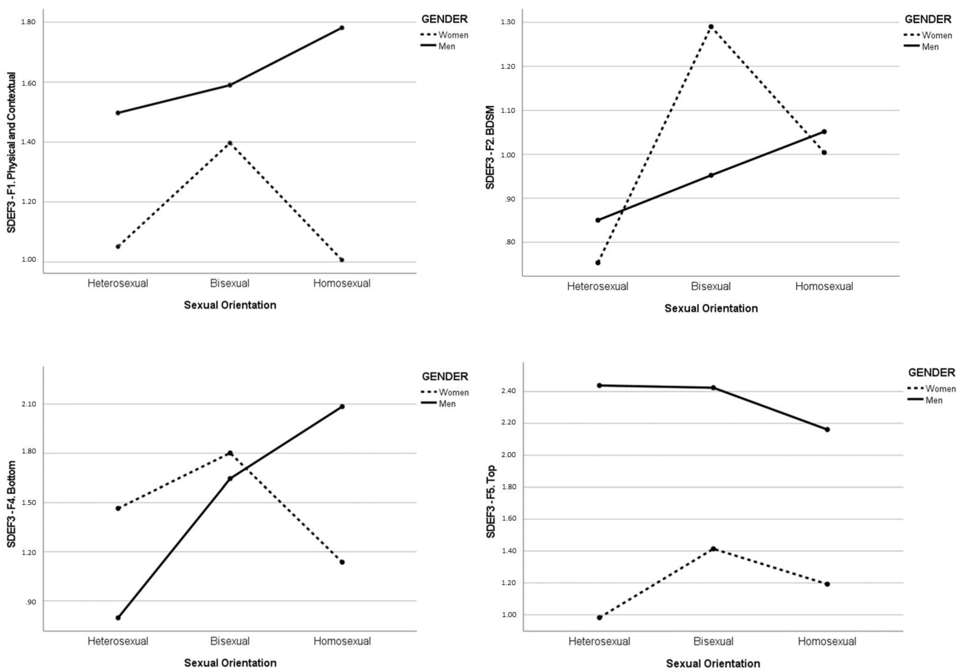 Healthcare 11 00880 g001 Healthcare 11 00880 g001