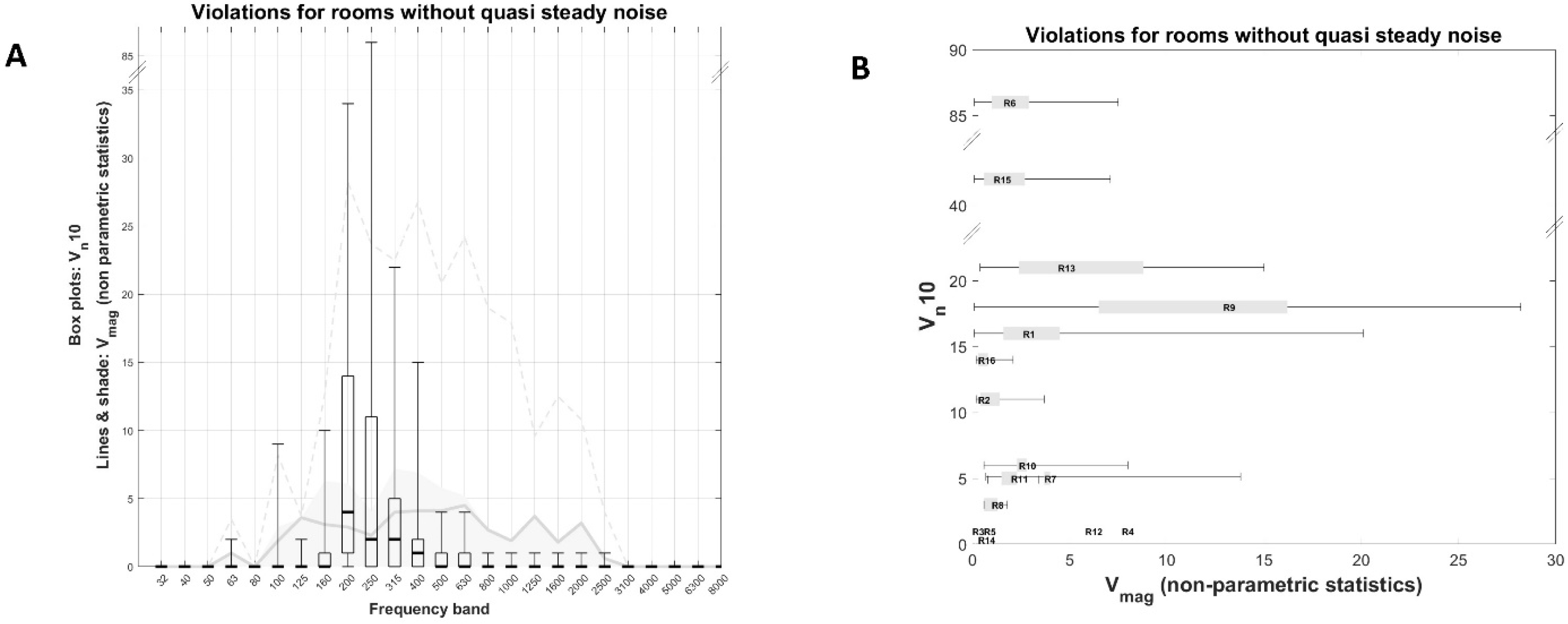 Healthcare 11 00889 g003 Healthcare 11 00889 g003