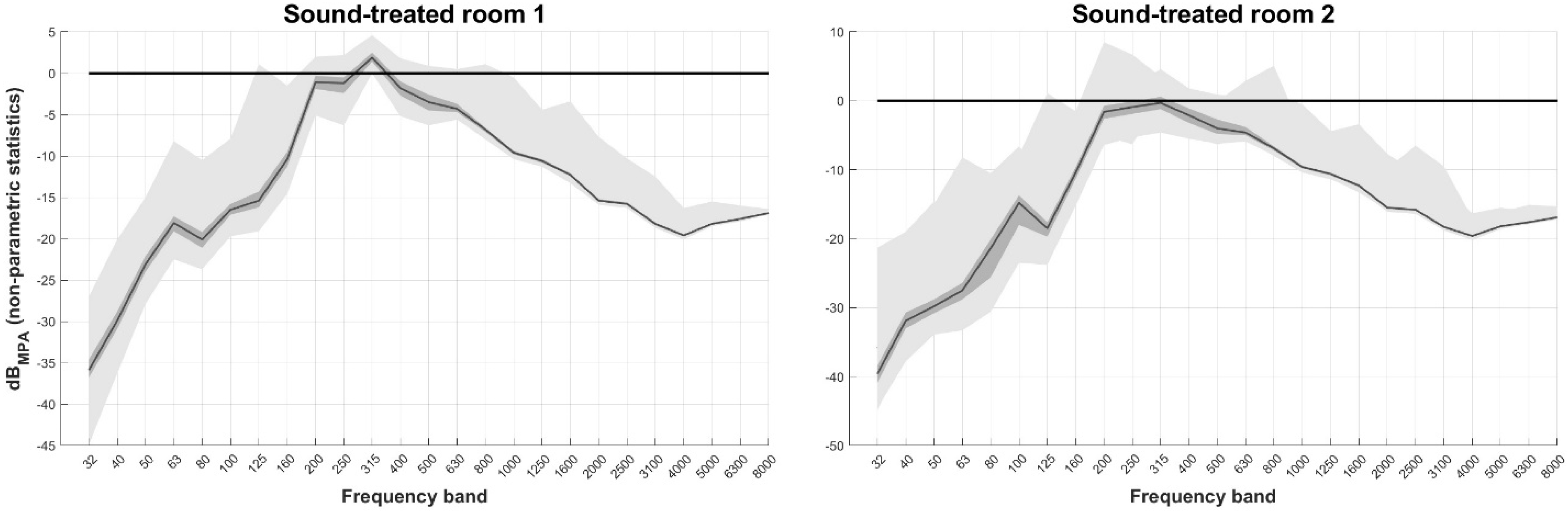 Healthcare 11 00889 g006 Healthcare 11 00889 g006