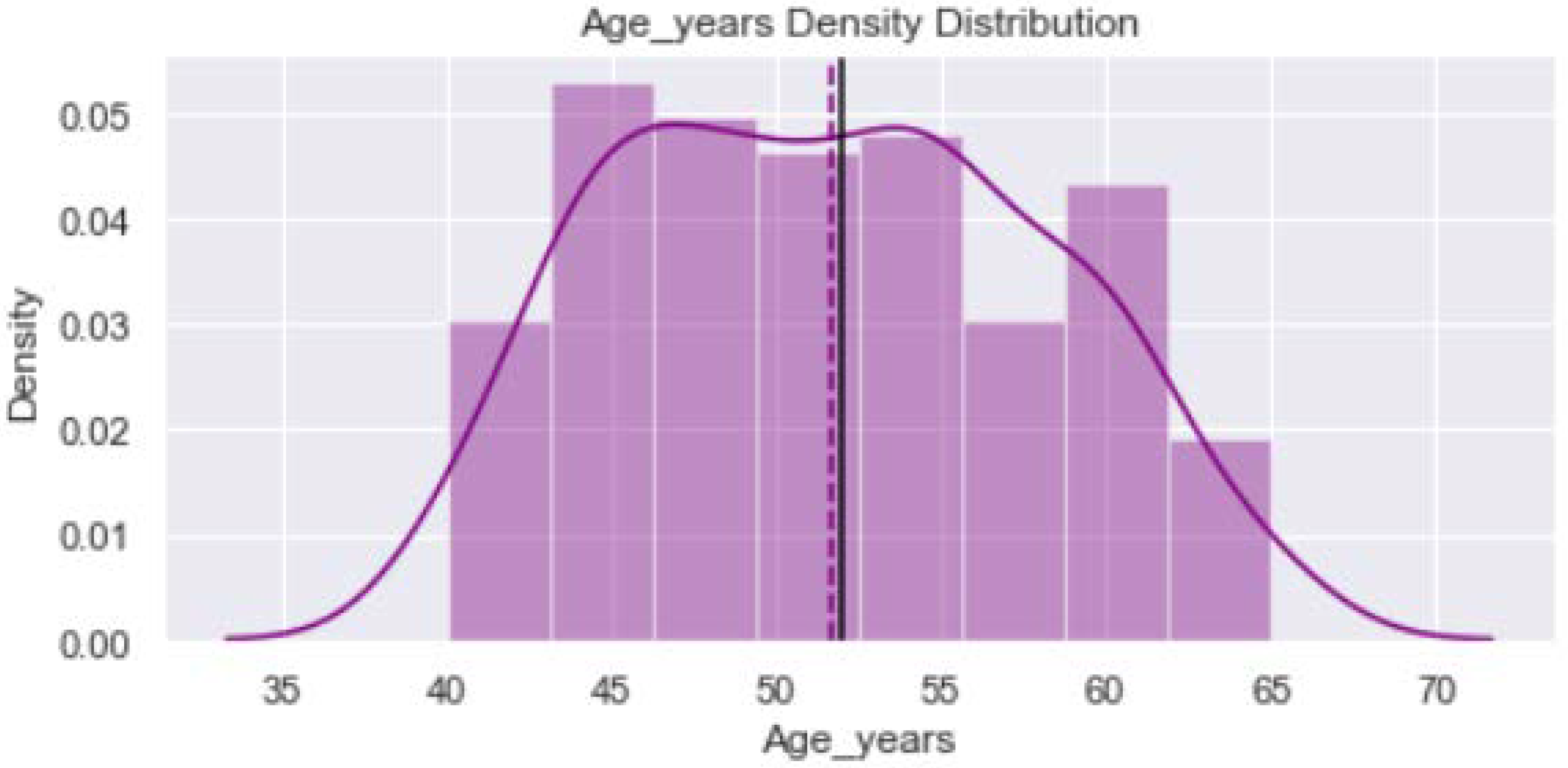 Healthcare 11 00903 g001