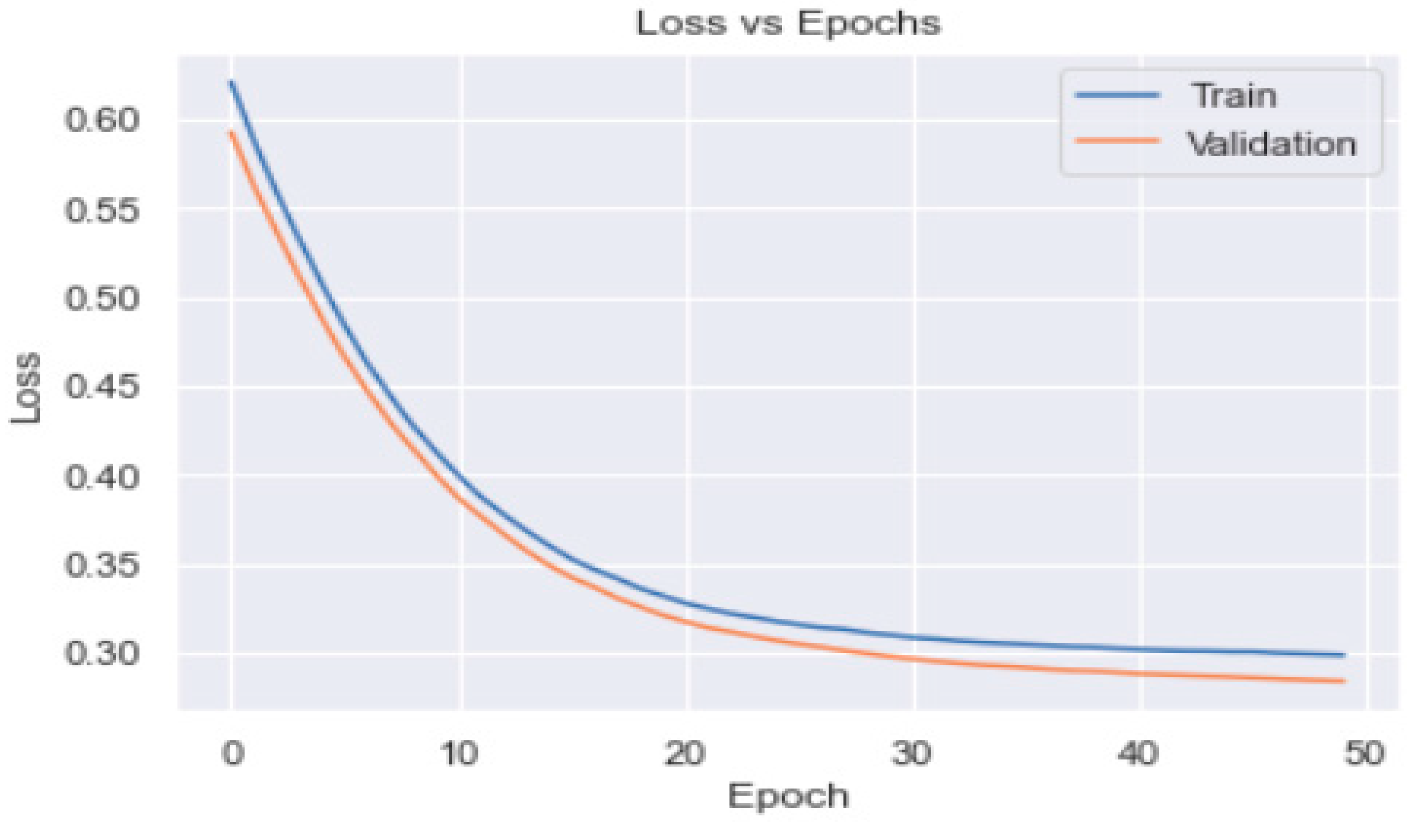 Healthcare 11 00903 g012