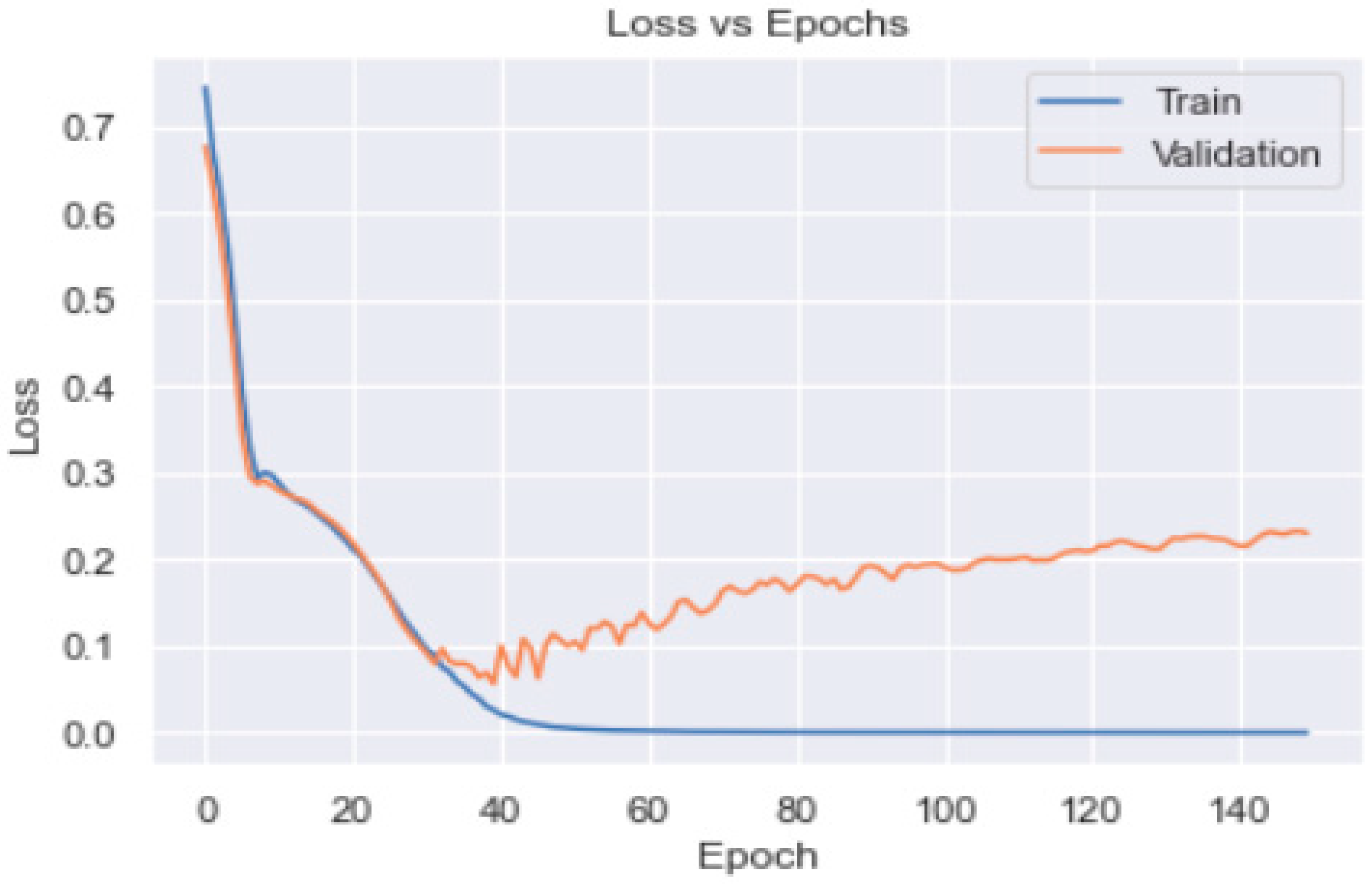 Healthcare 11 00903 g014