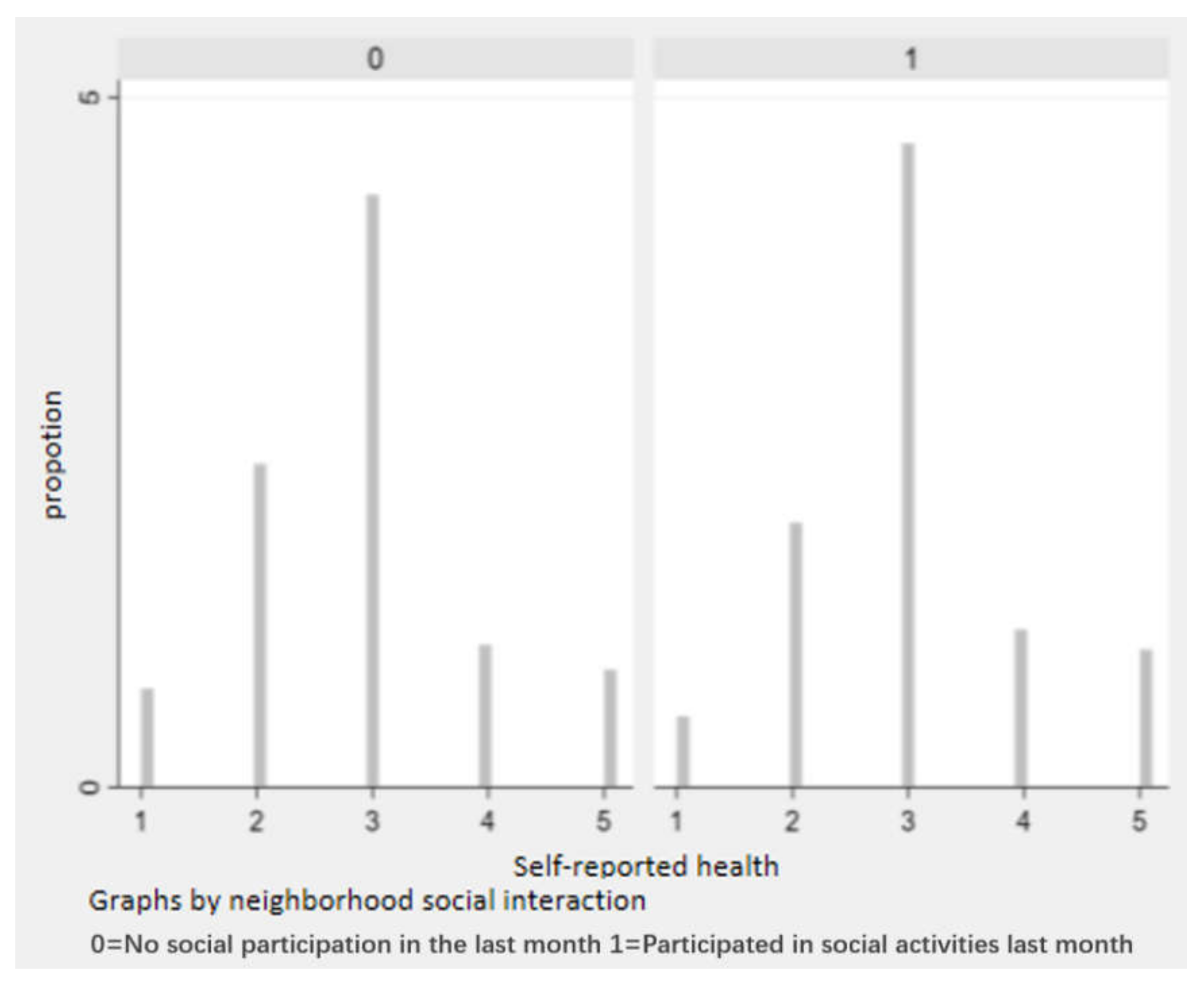 Healthcare 11 00909 g001
