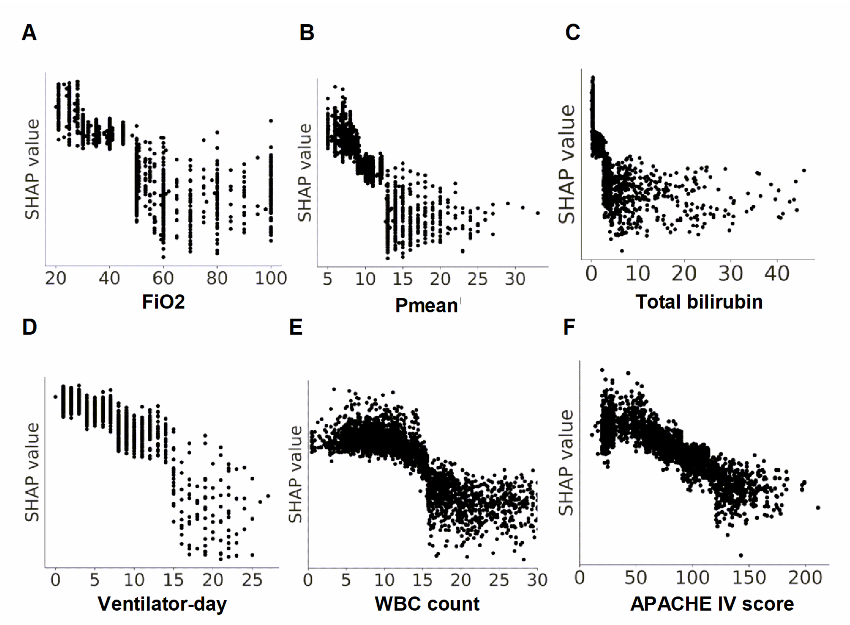 Healthcare 11 00910 g005