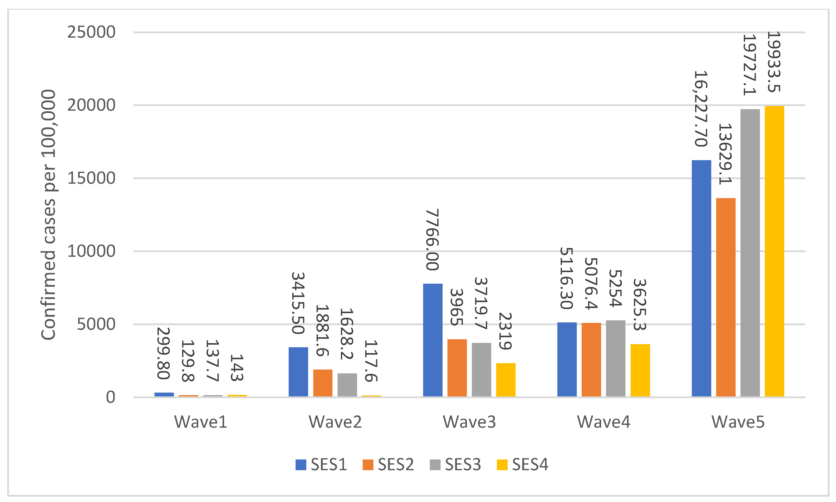 Healthcare 11 00933 g001