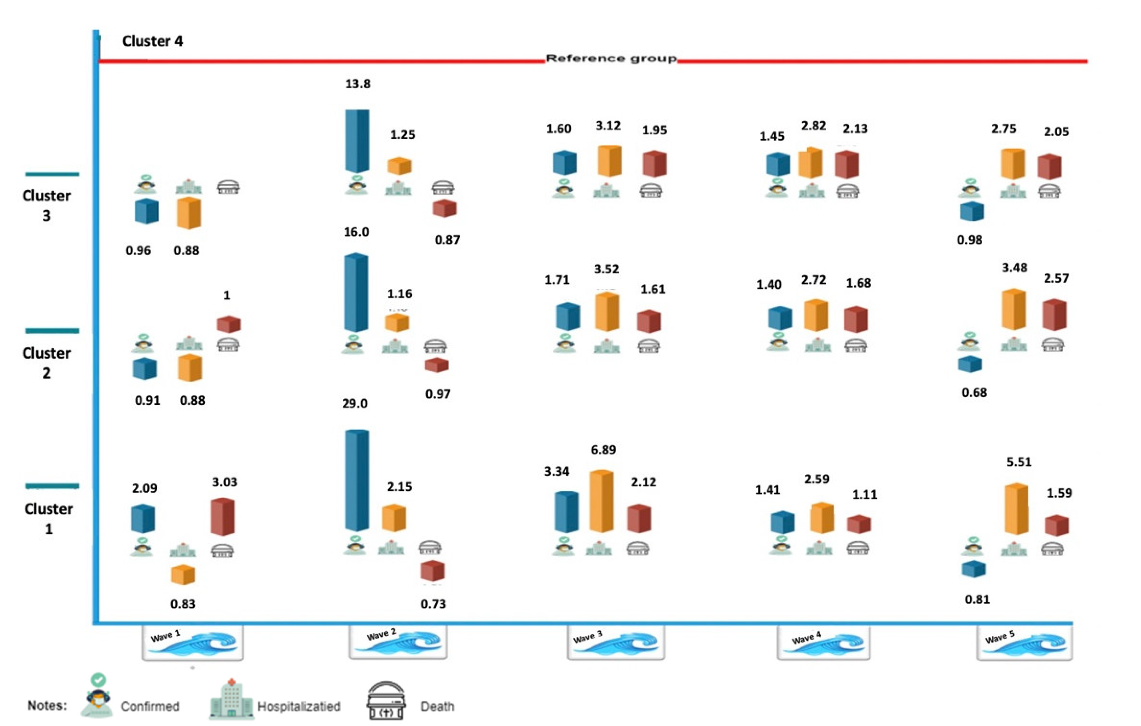 Healthcare 11 00933 g004