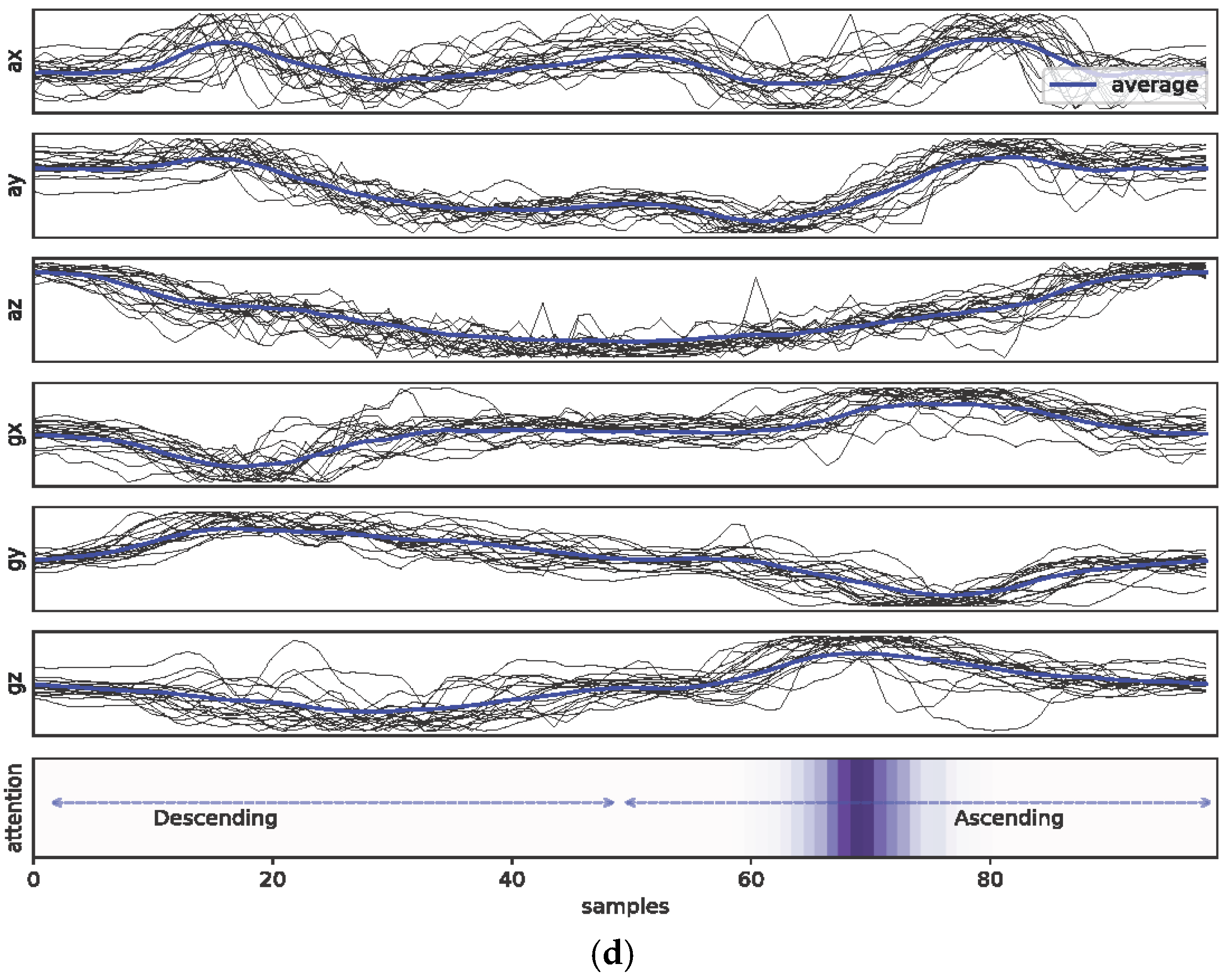 Healthcare 11 00940 g0a1d