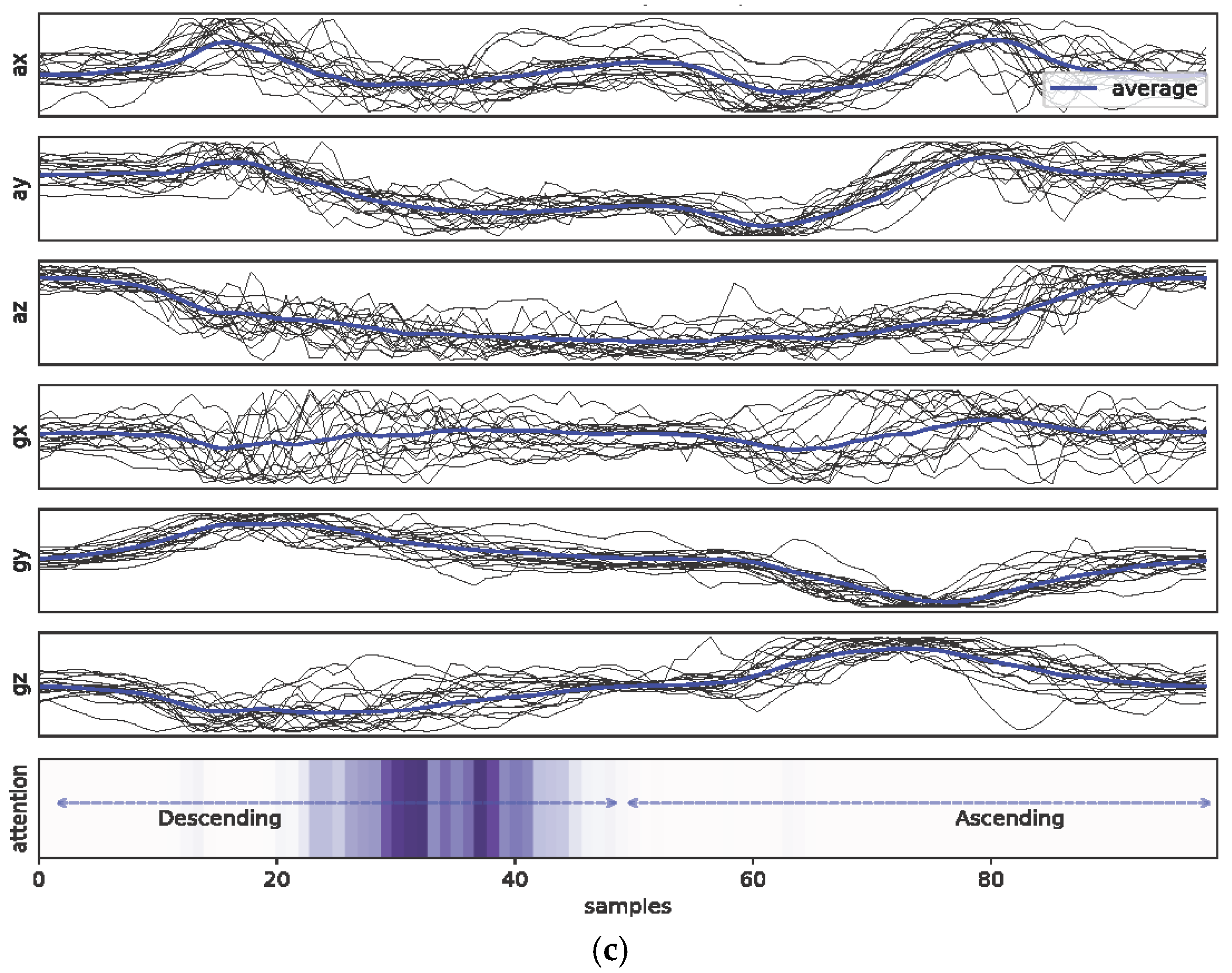 Healthcare 11 00940 g0a2c