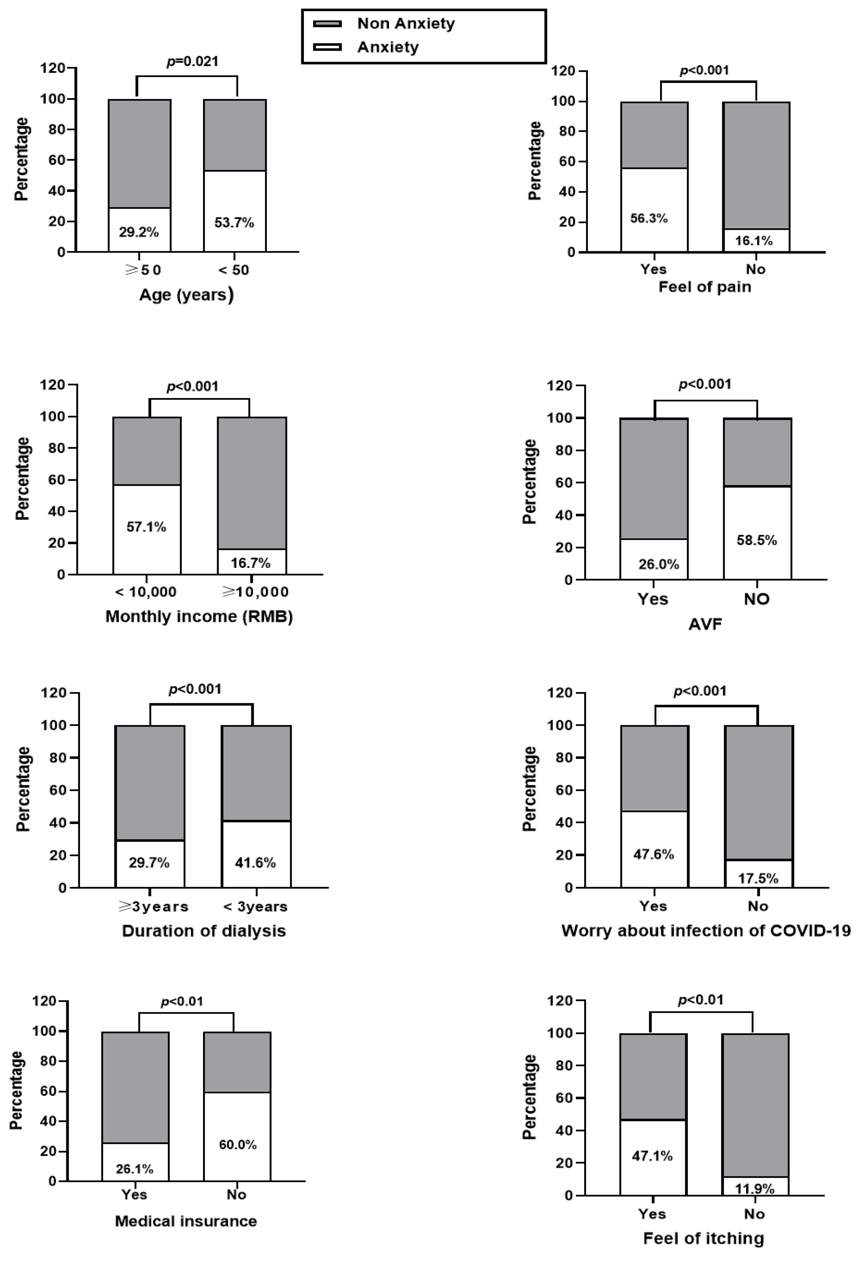 Healthcare 11 00941 g001