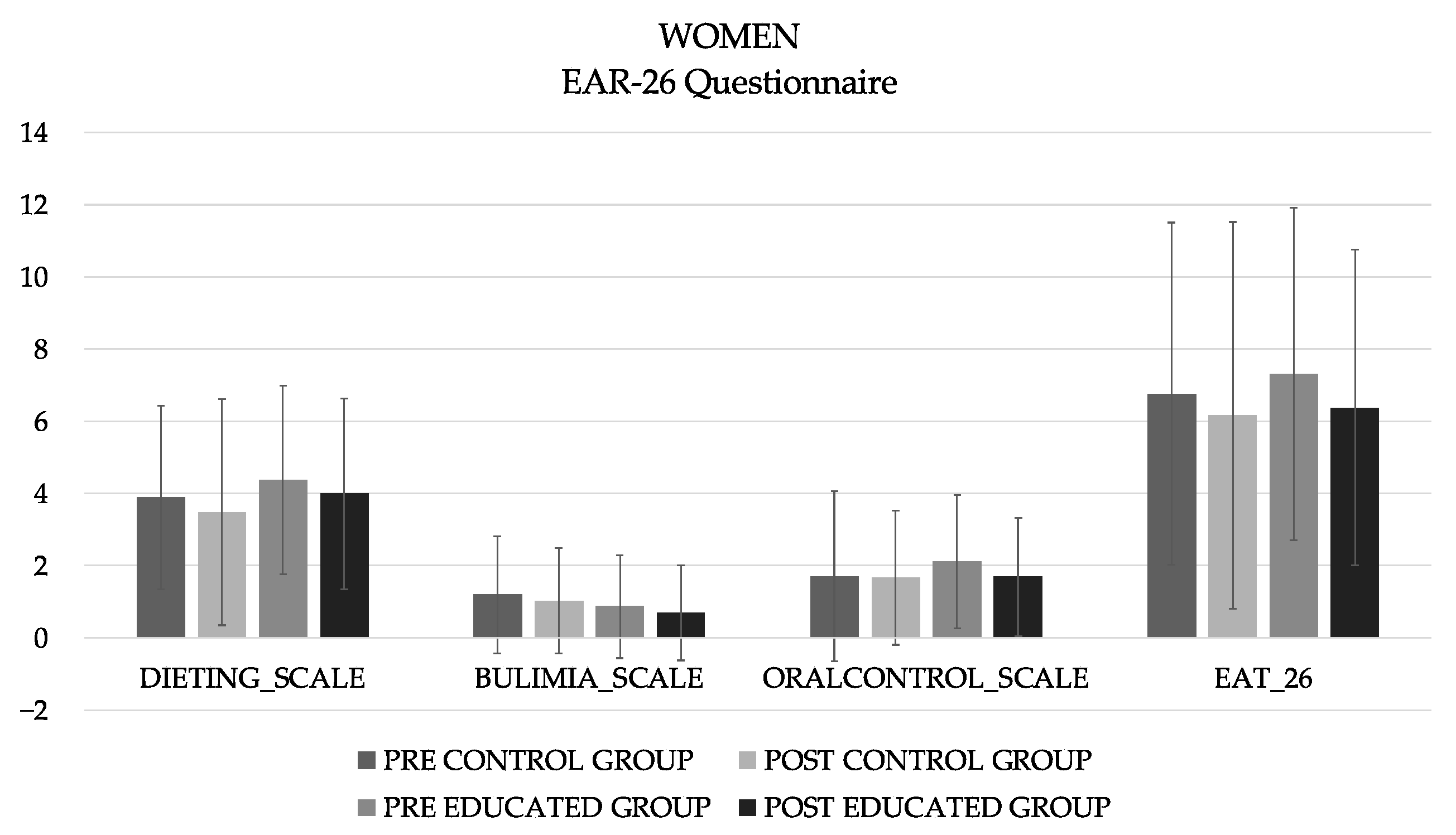 Healthcare 11 00965 g001