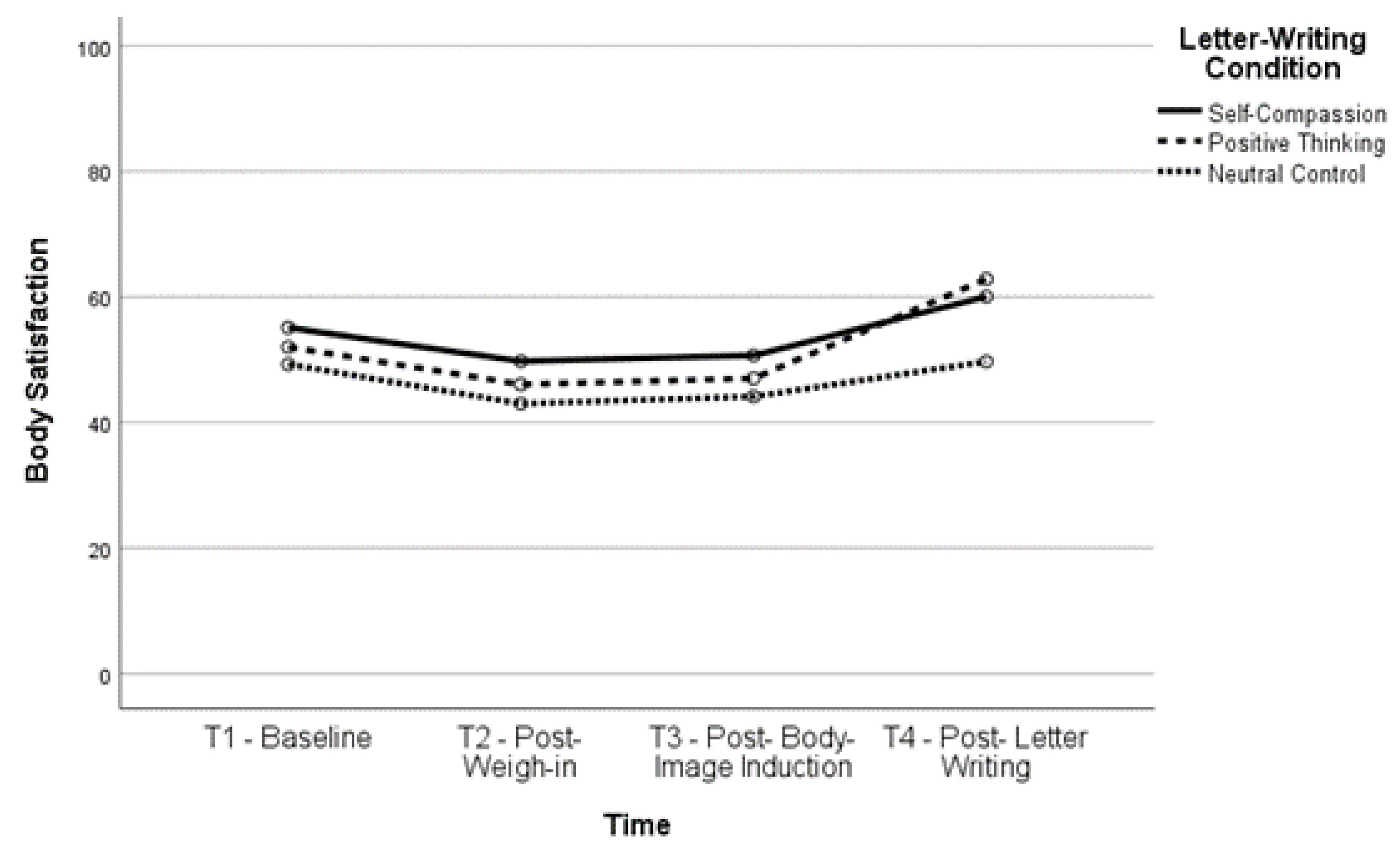 Healthcare 11 00970 g002 Healthcare 11 00970 g002