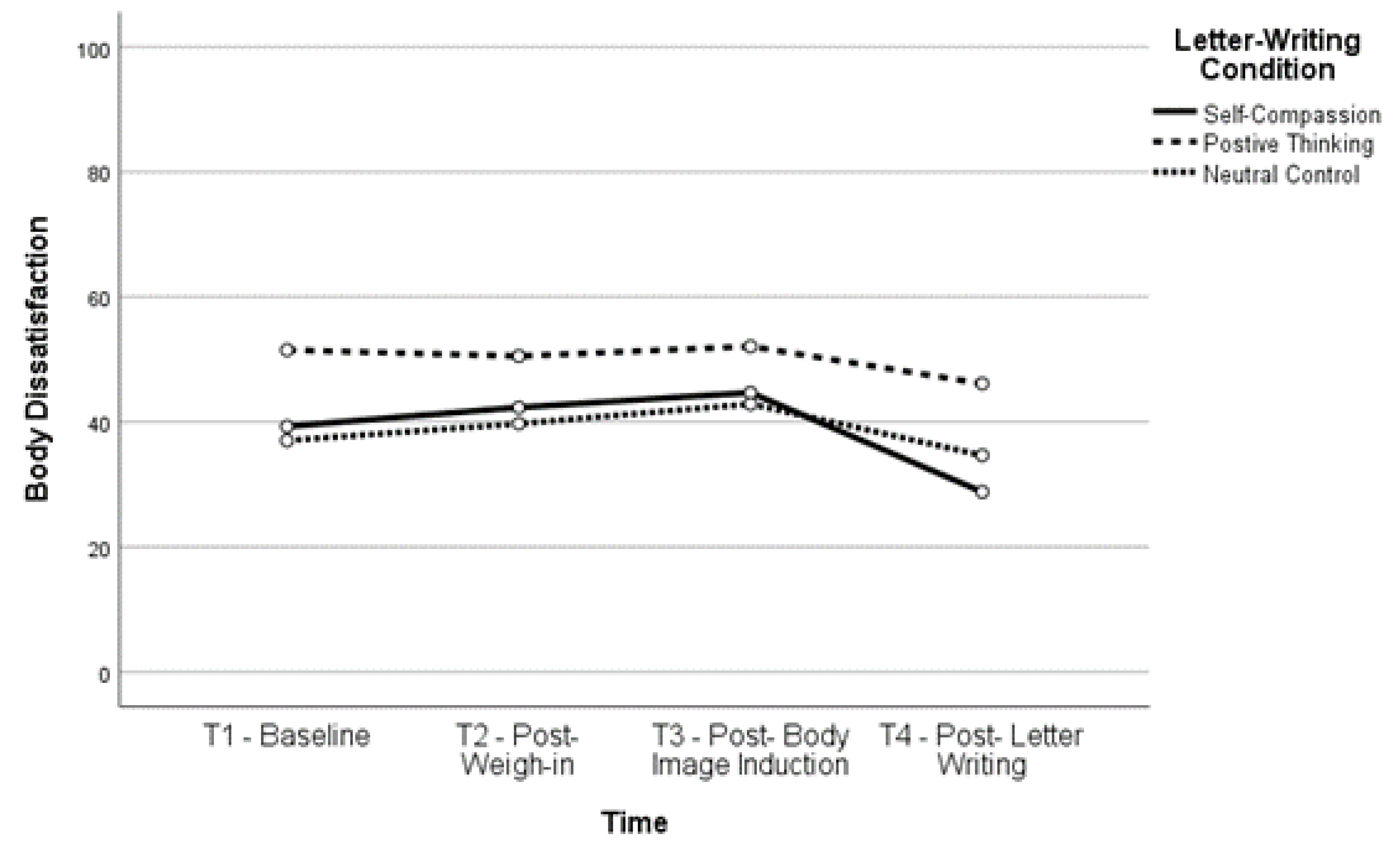 Healthcare 11 00970 g003 Healthcare 11 00970 g003