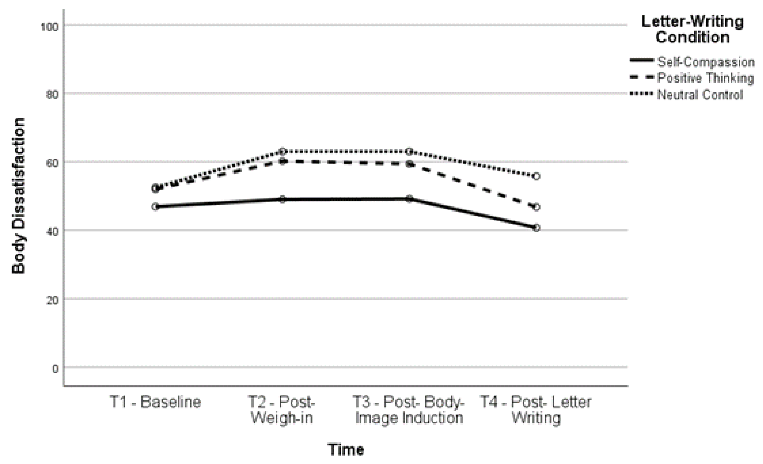 Healthcare 11 00970 g004 Healthcare 11 00970 g004