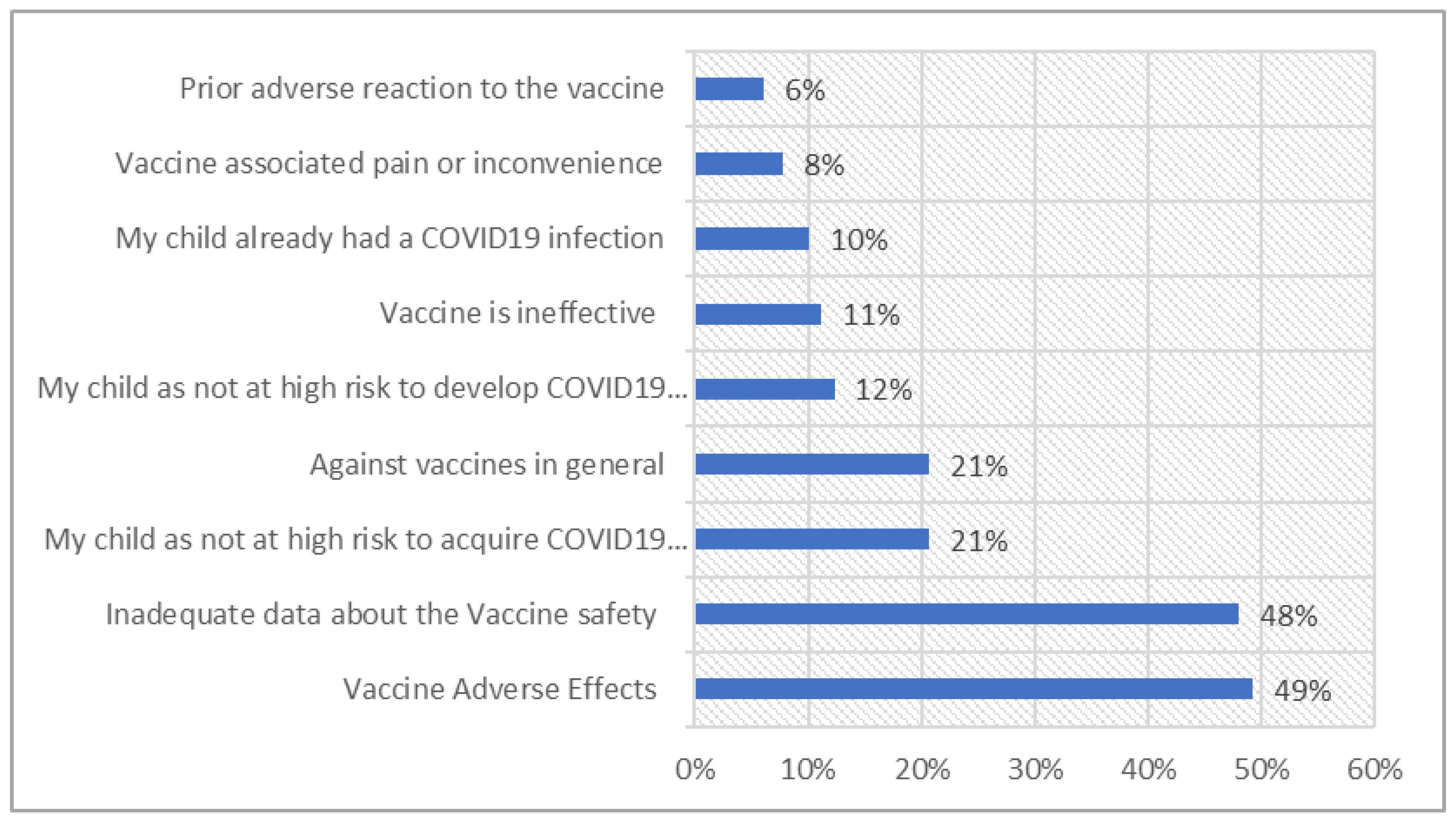 Healthcare 11 00972 g002 Healthcare 11 00972 g002