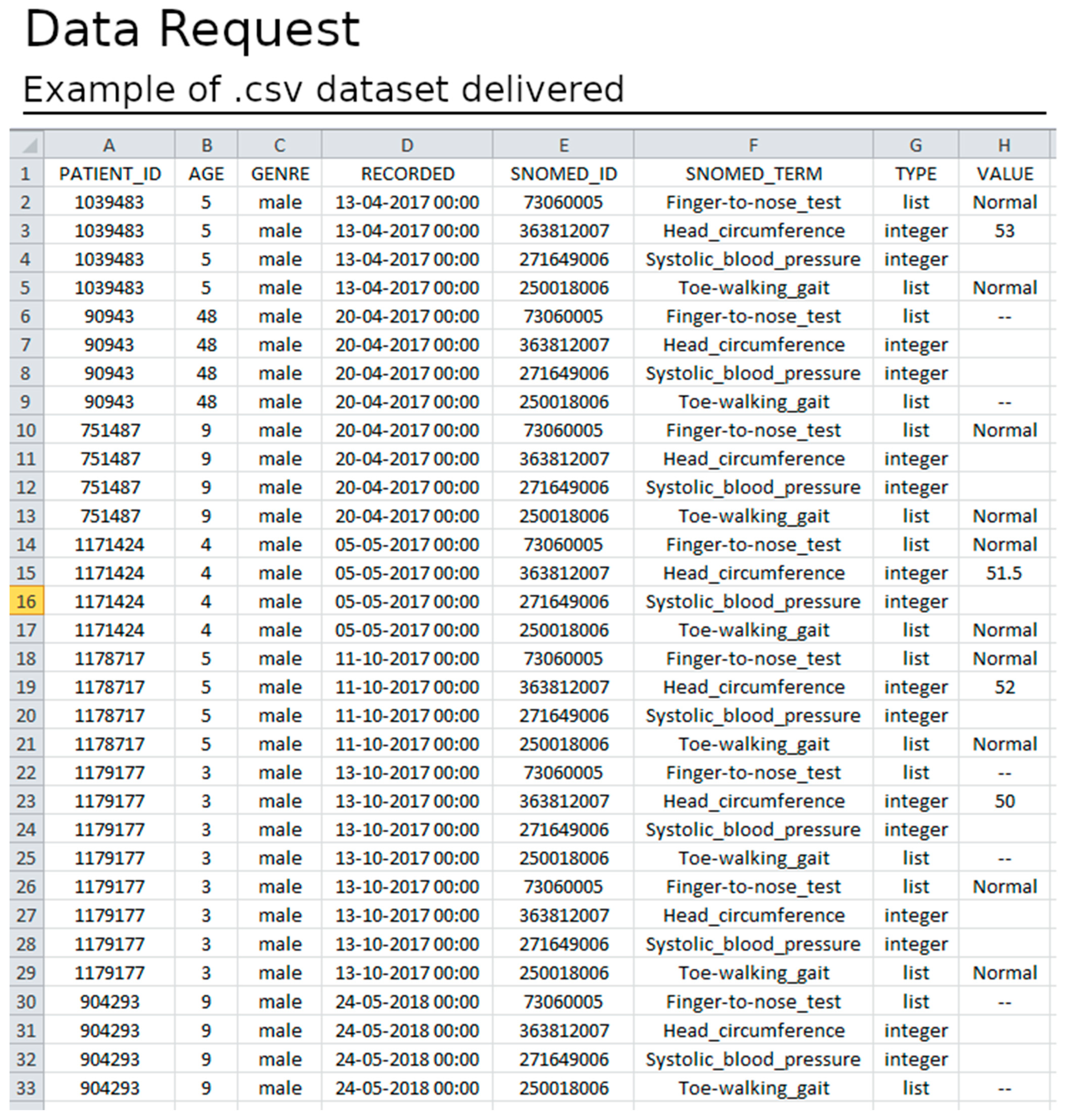 Healthcare 11 00973 g012