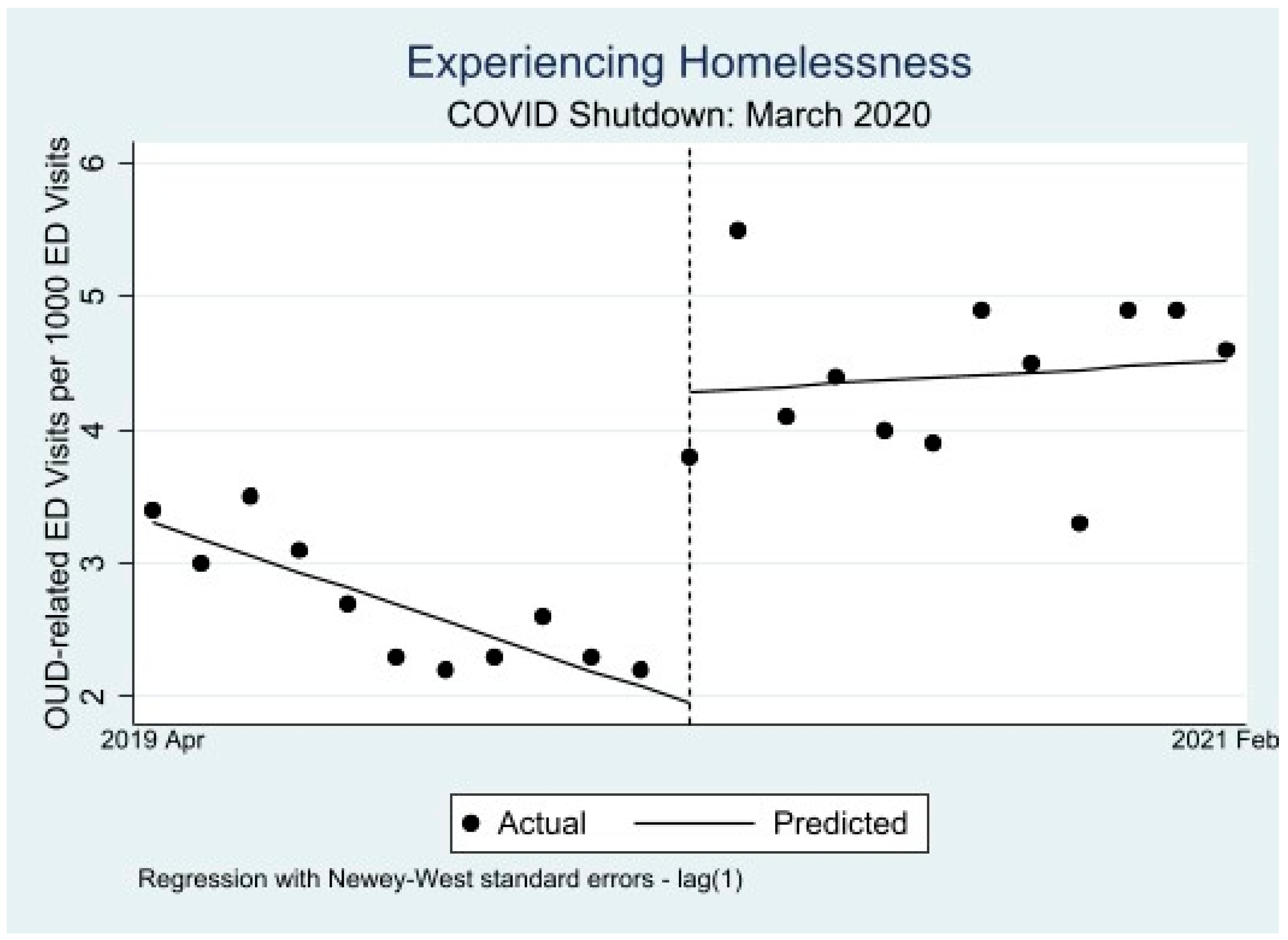Healthcare 11 00979 g0a1 Healthcare 11 00979 g0a1