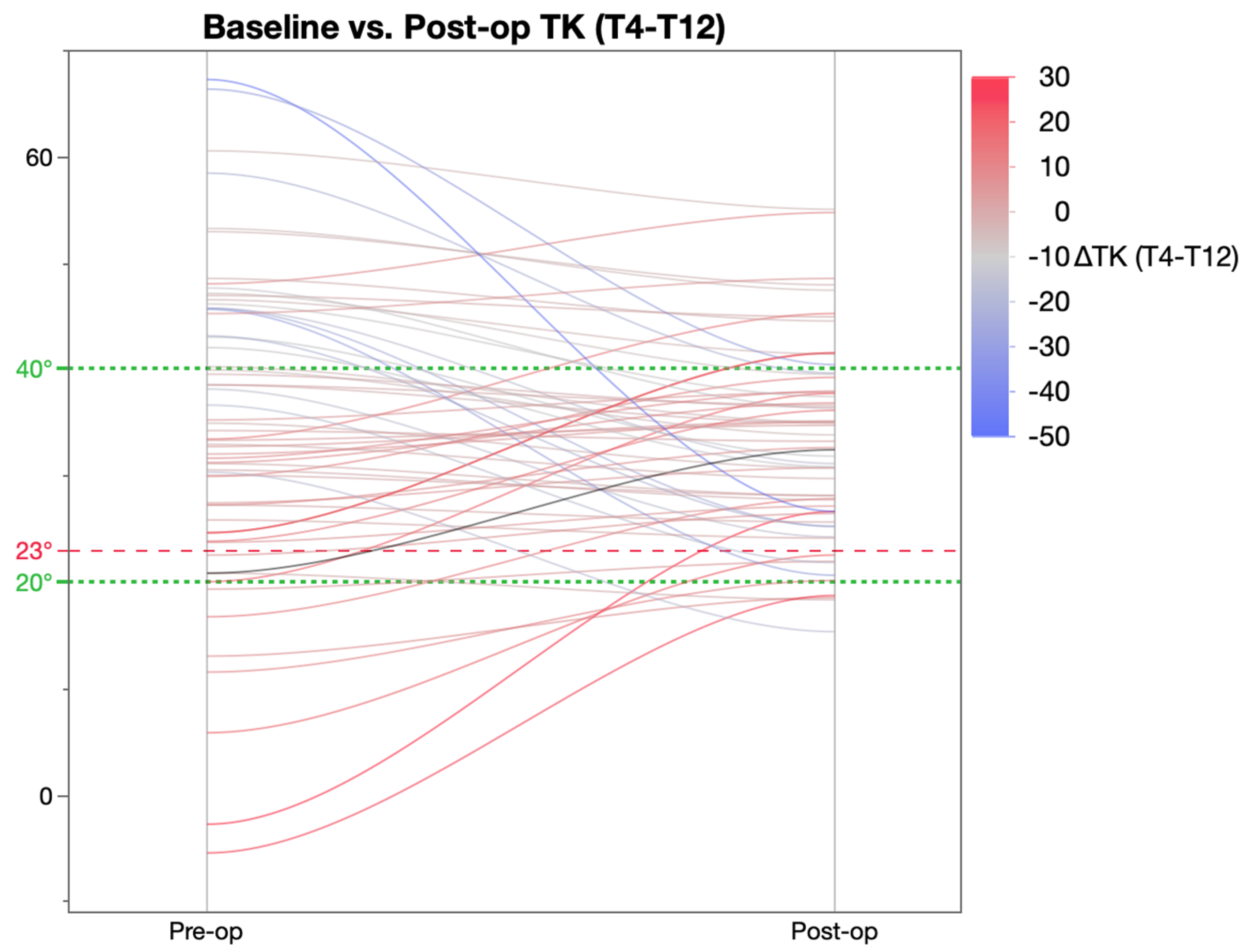 Healthcare 11 00980 g001