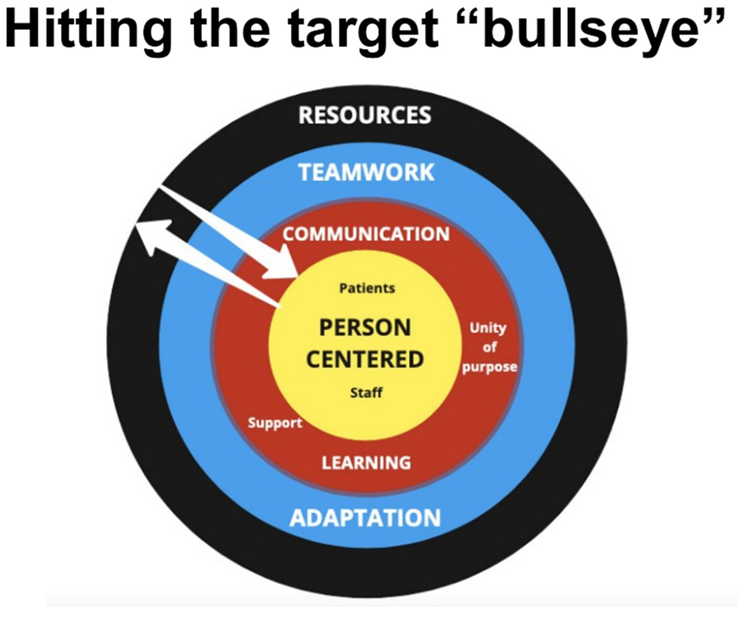 Healthcare 11 00981 g005 Healthcare 11 00981 g005