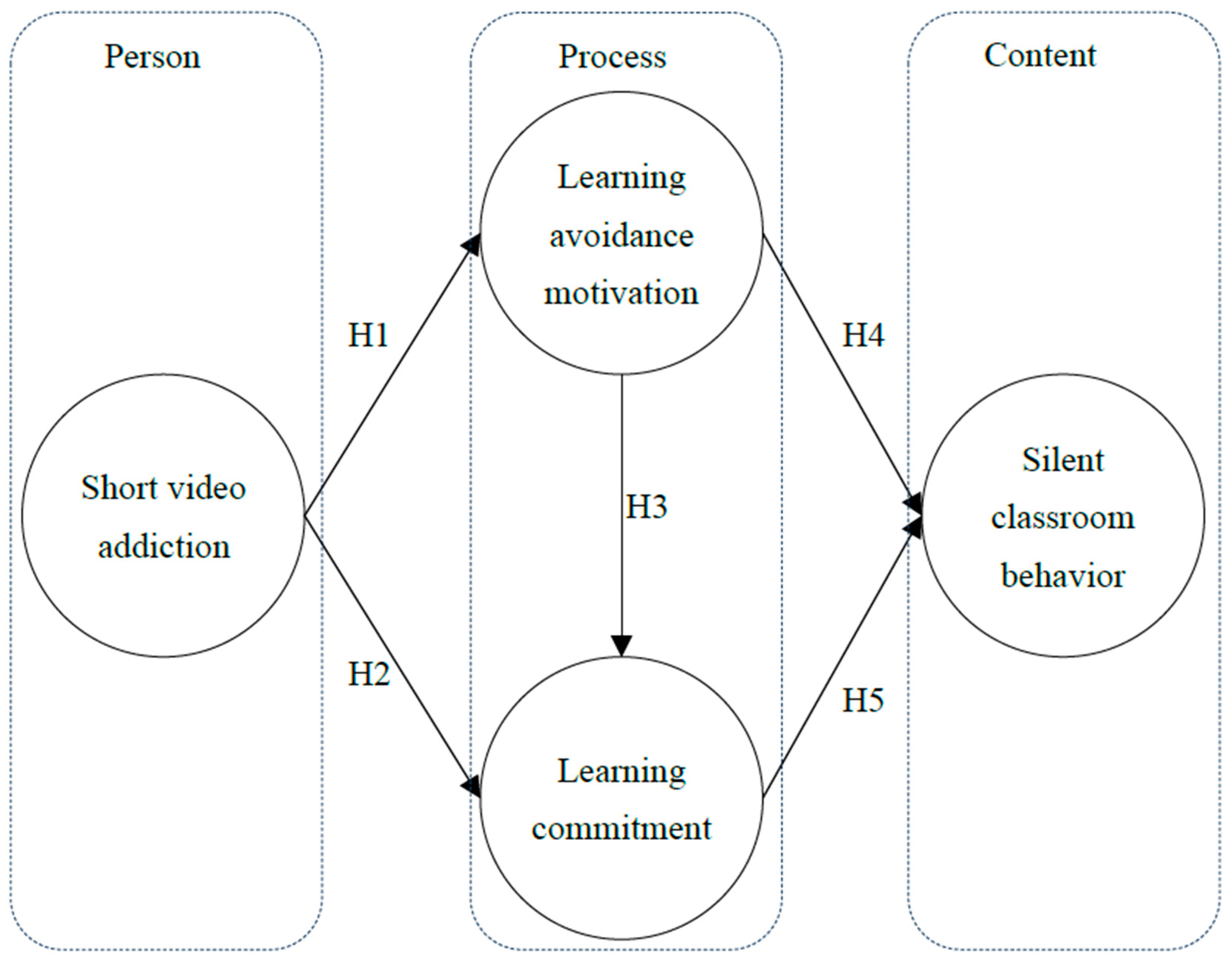 Healthcare 11 00985 g001 Healthcare 11 00985 g001