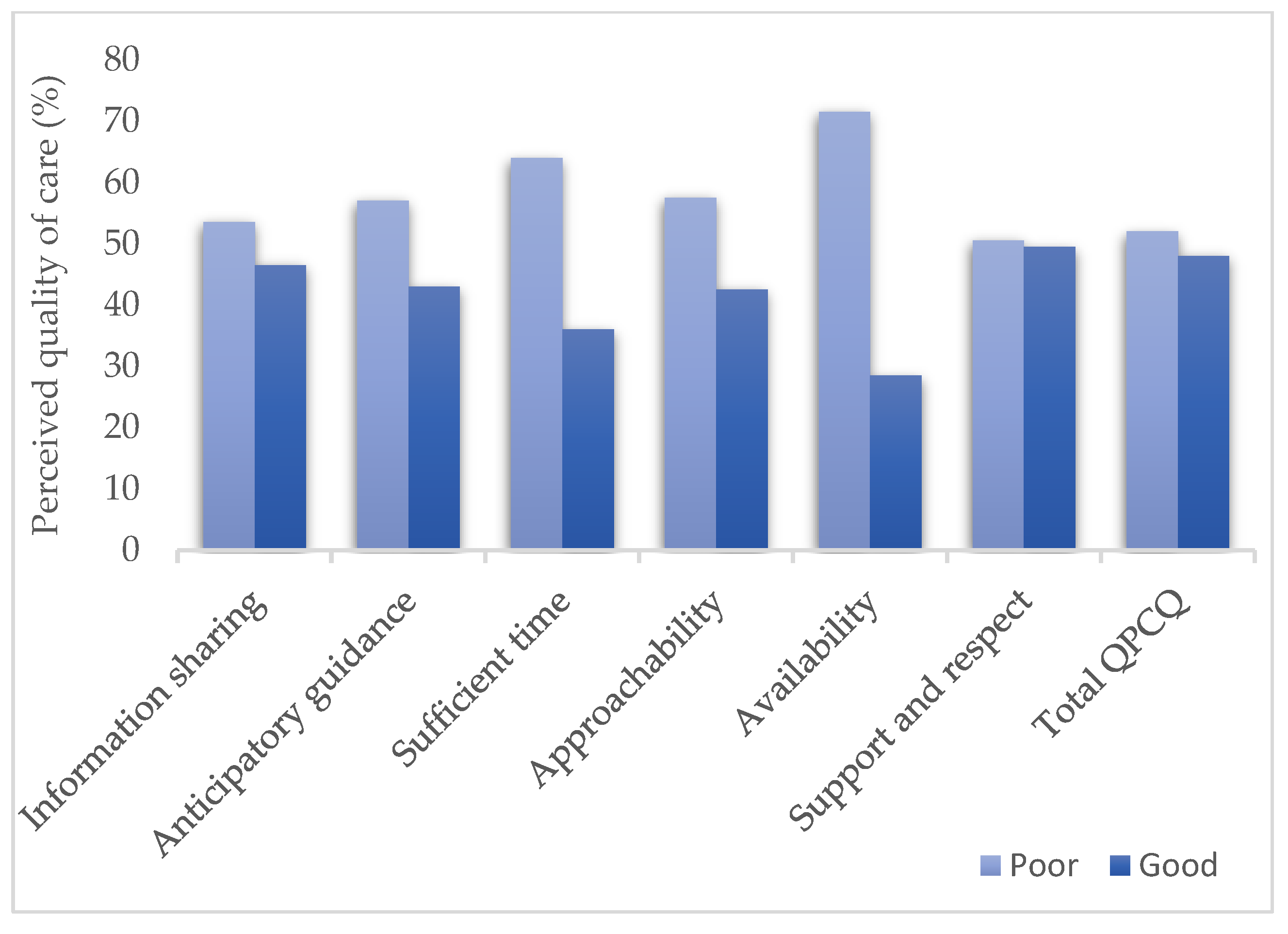 Healthcare 11 00996 g001