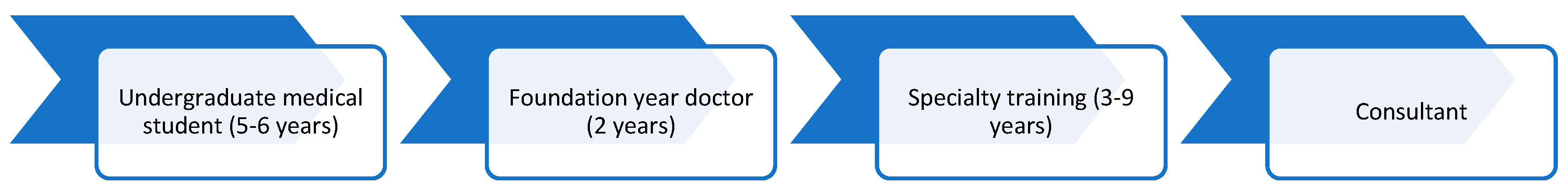 Healthcare 11 01002 g001