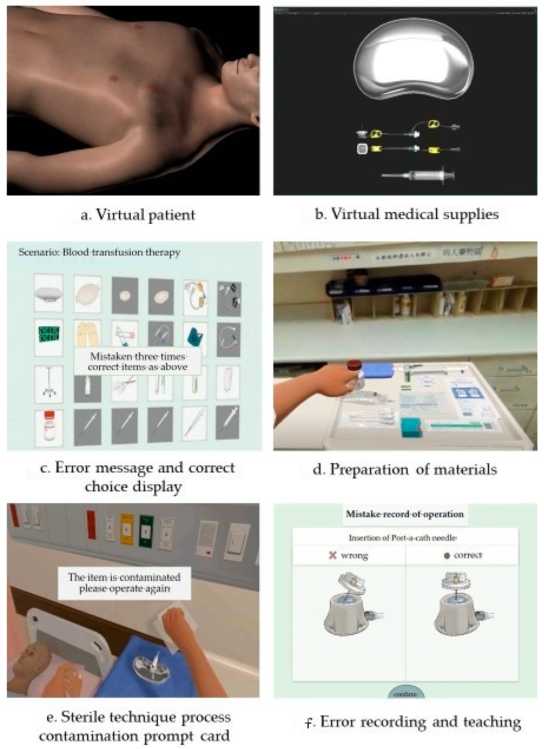 Healthcare 11 01017 g002 Healthcare 11 01017 g002