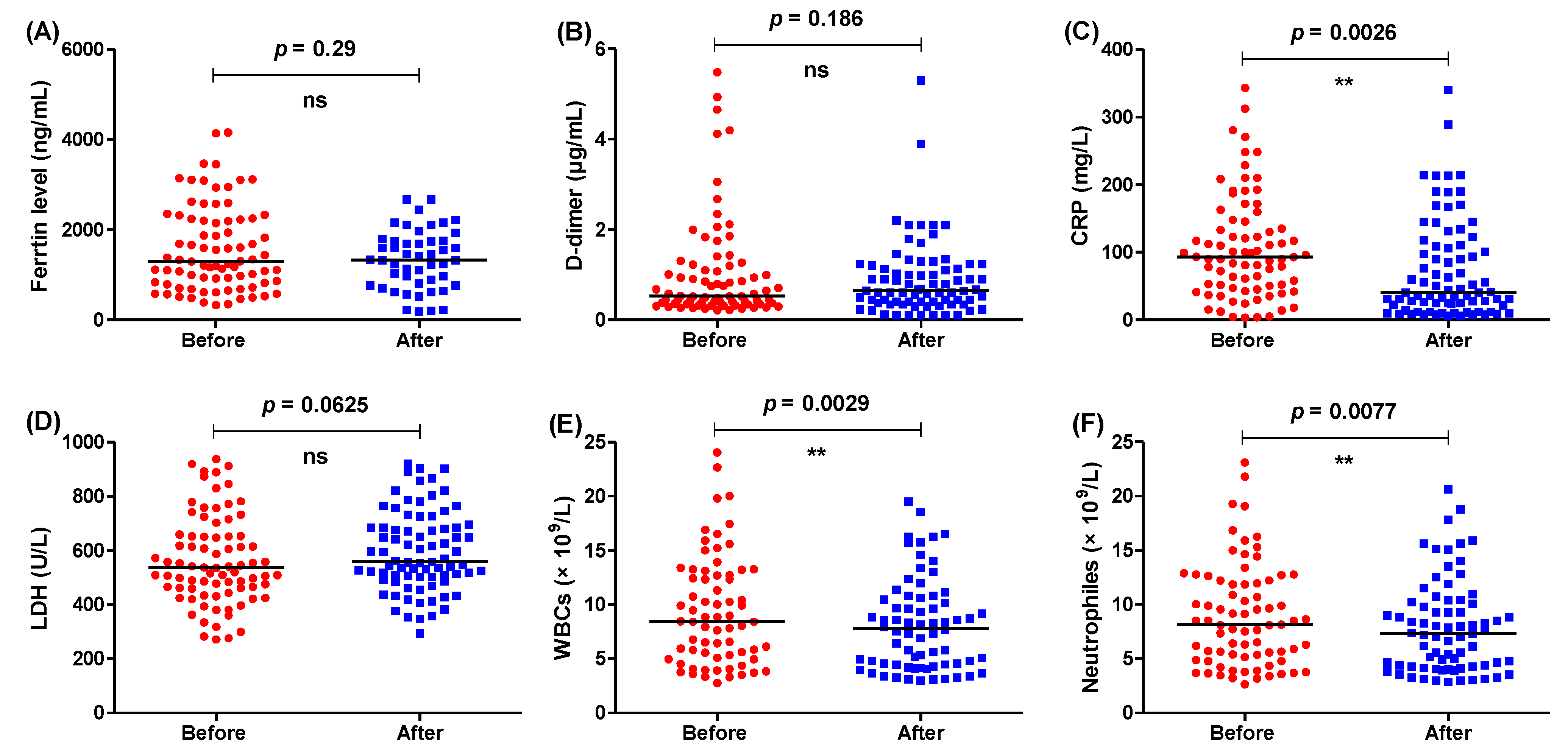 Healthcare 11 01025 g001