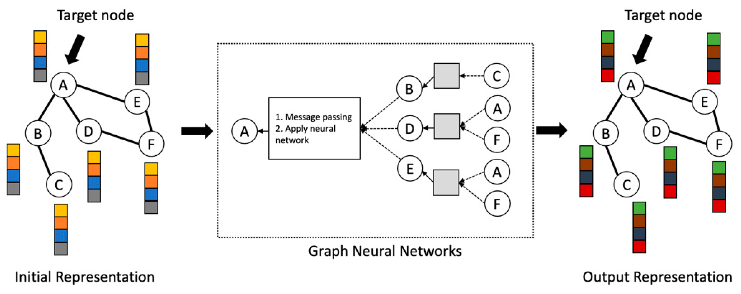 Healthcare 11 01031 g004