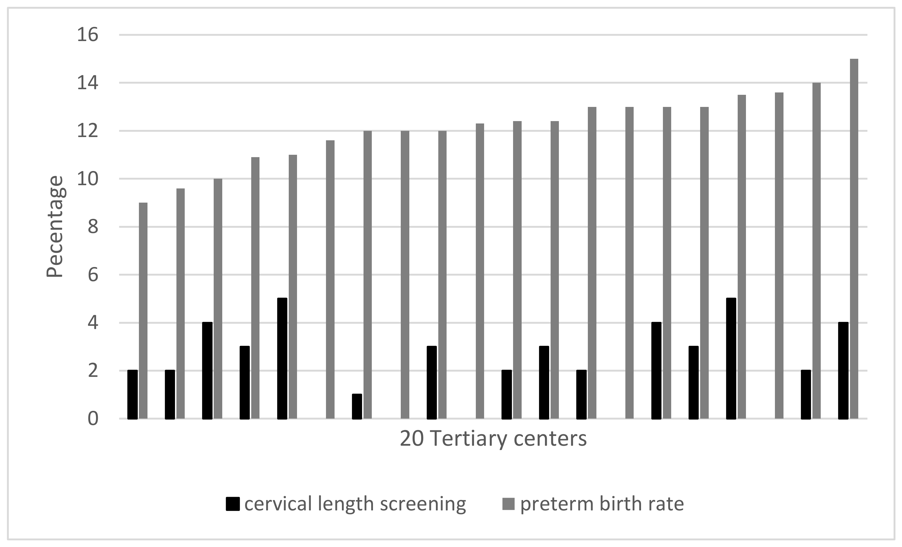 Healthcare 11 01039 g001
