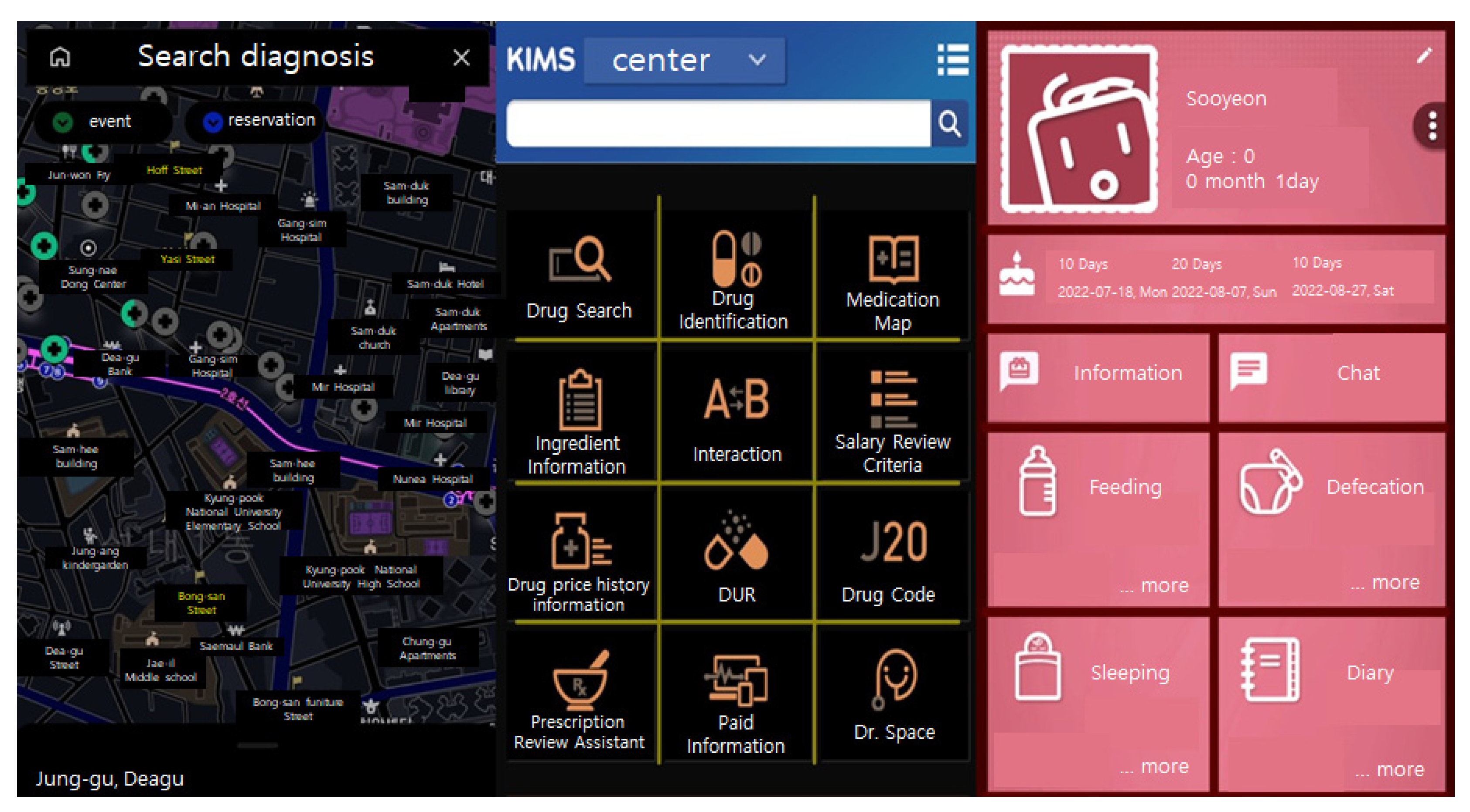 Healthcare 11 01047 g001