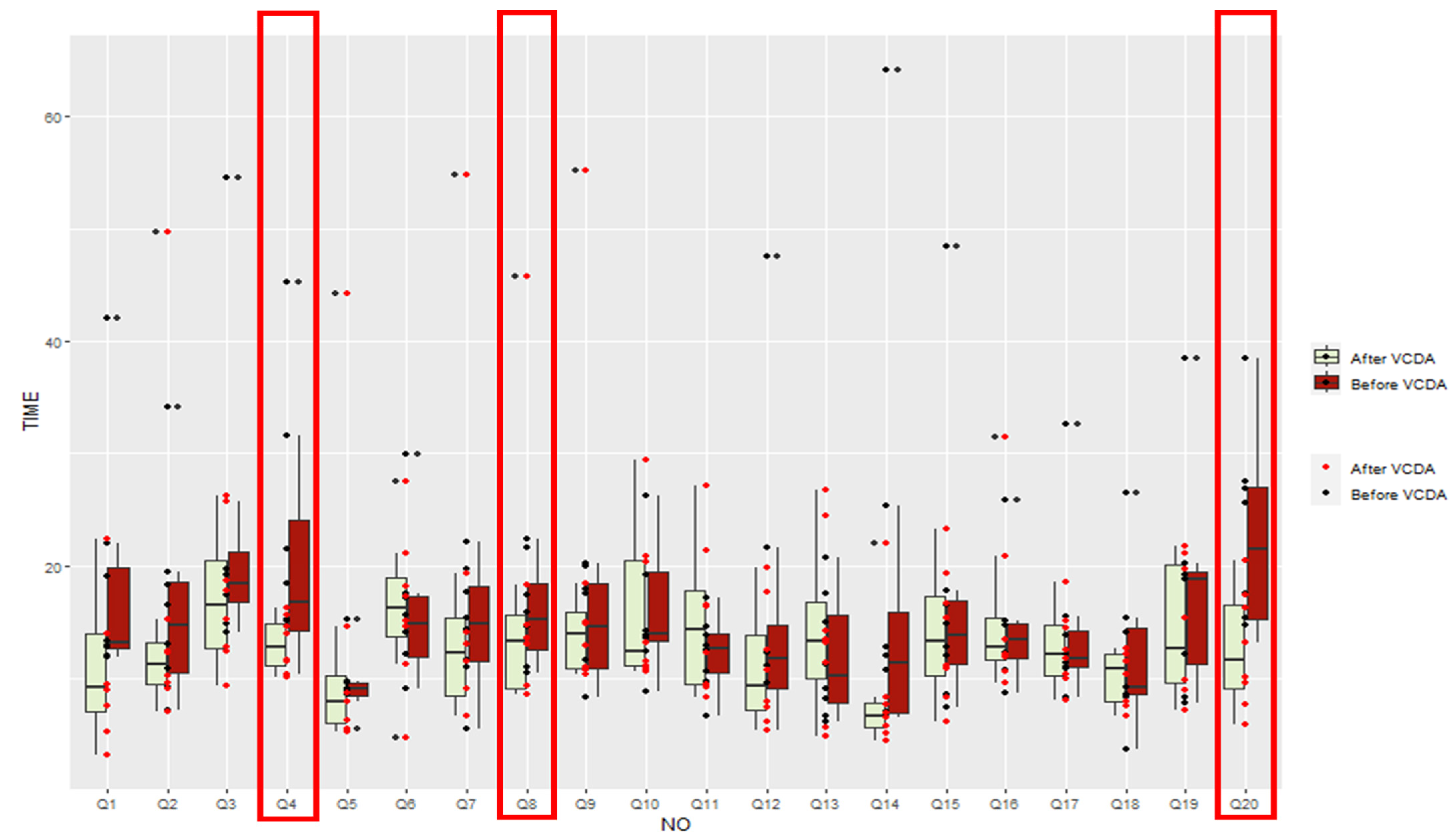 Healthcare 11 01047 g003