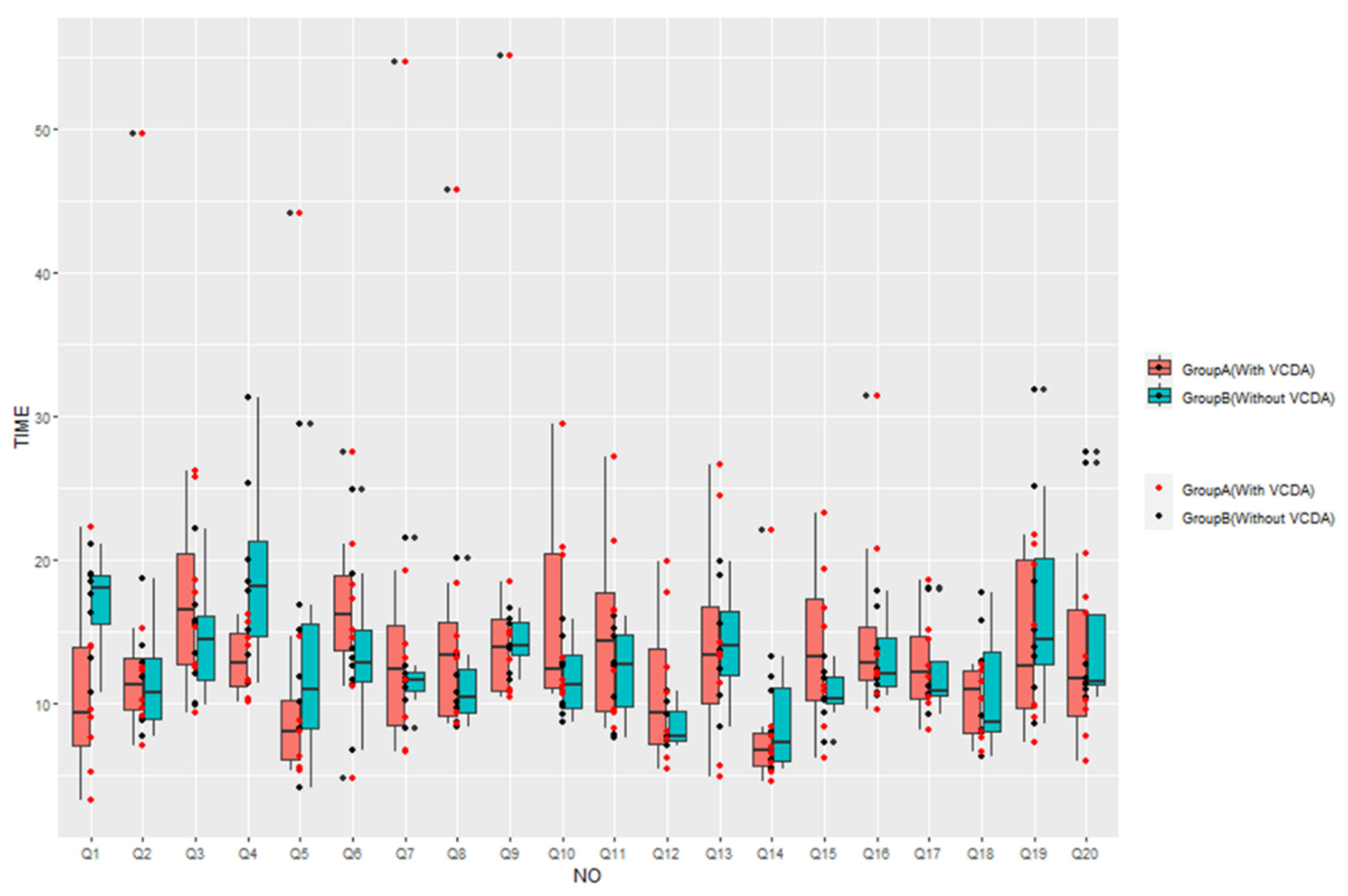 Healthcare 11 01047 g004