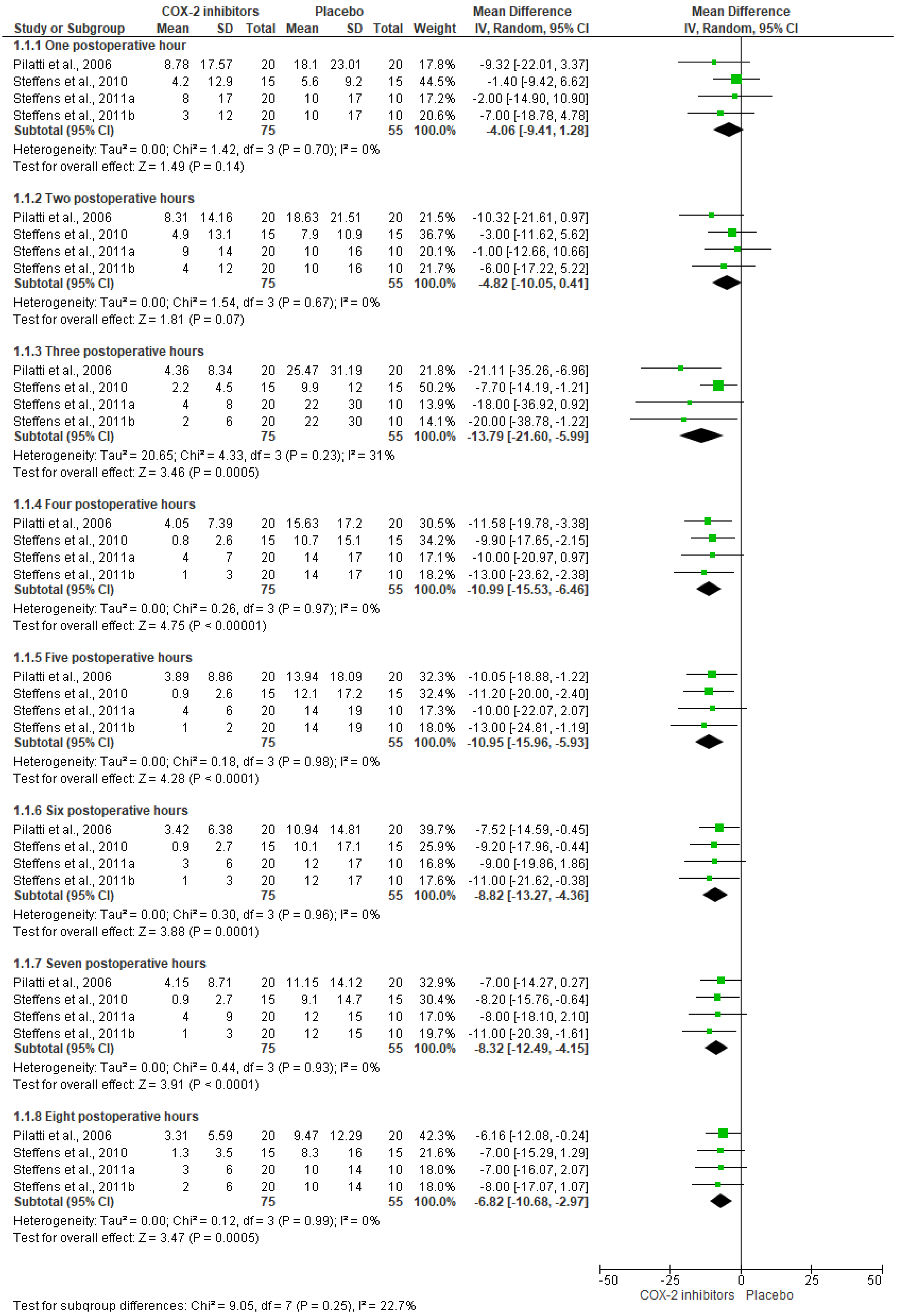 Healthcare 11 01054 g004