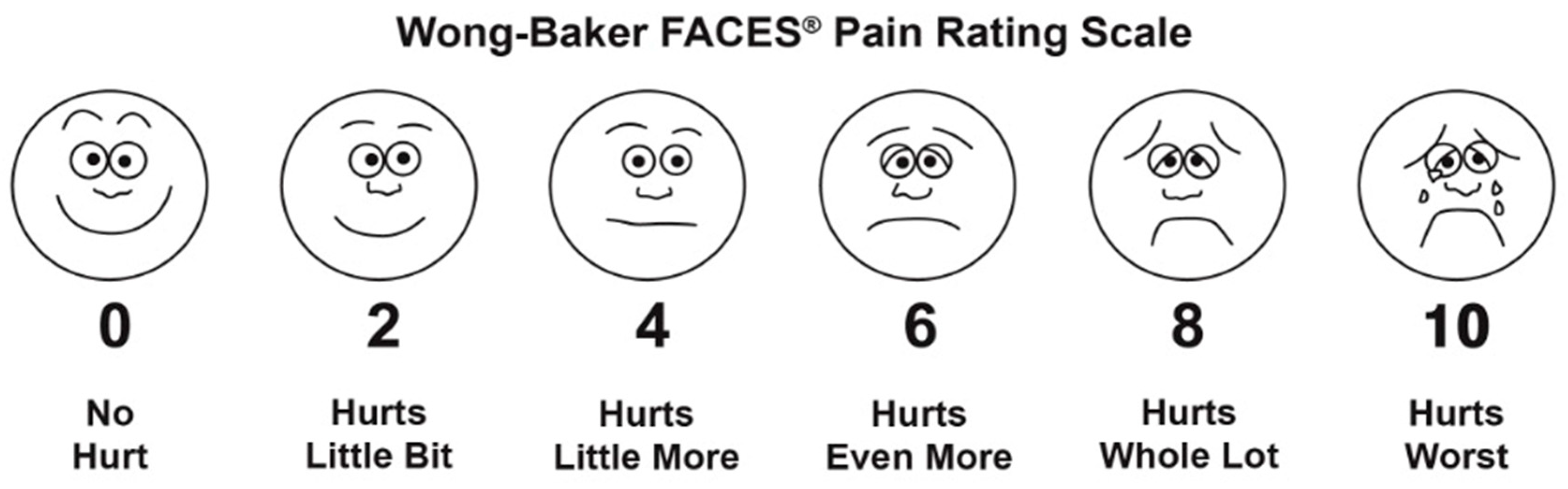 Healthcare 11 01092 g002 Healthcare 11 01092 g002