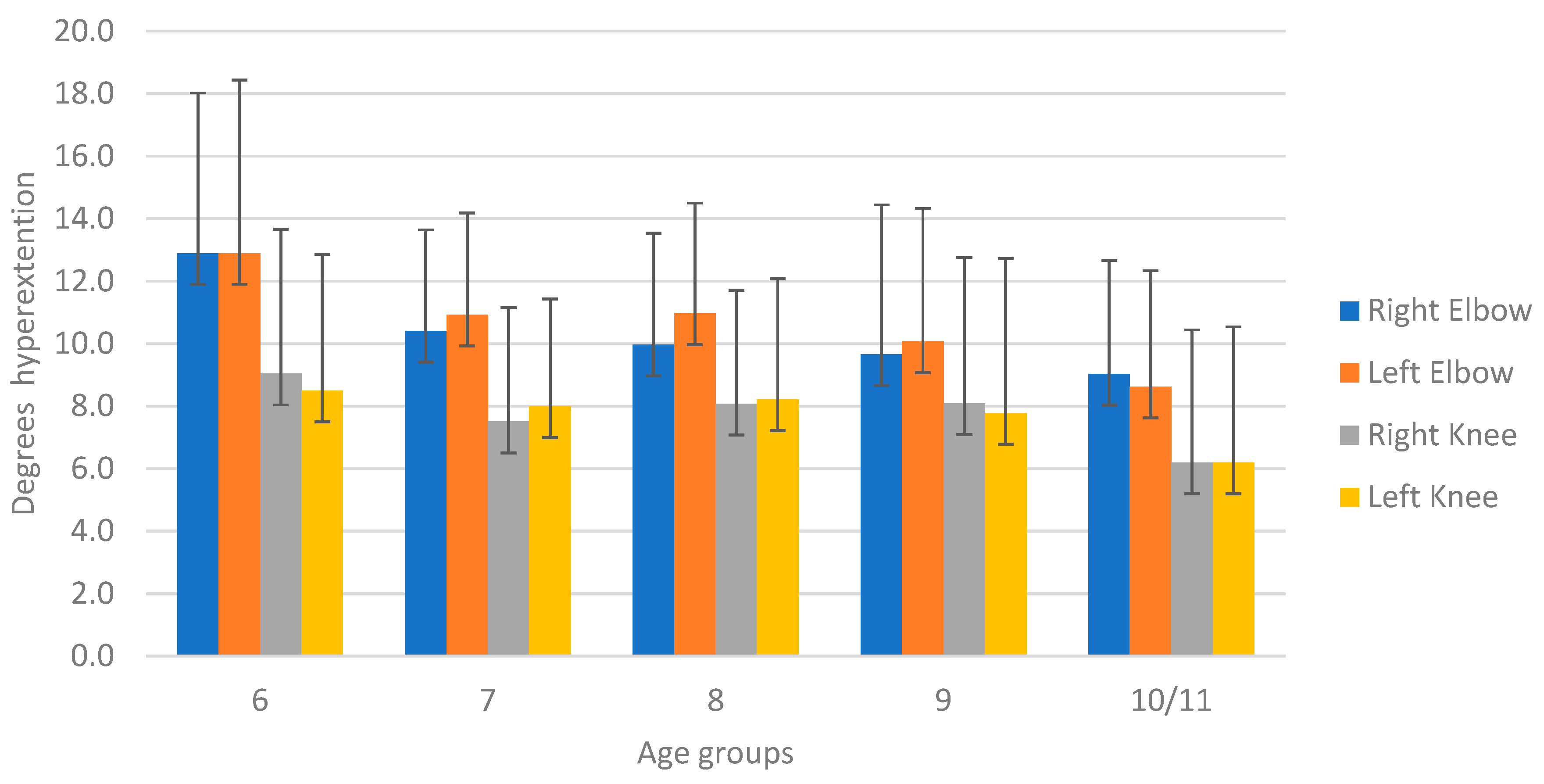 Healthcare 11 01092 g005 Healthcare 11 01092 g005