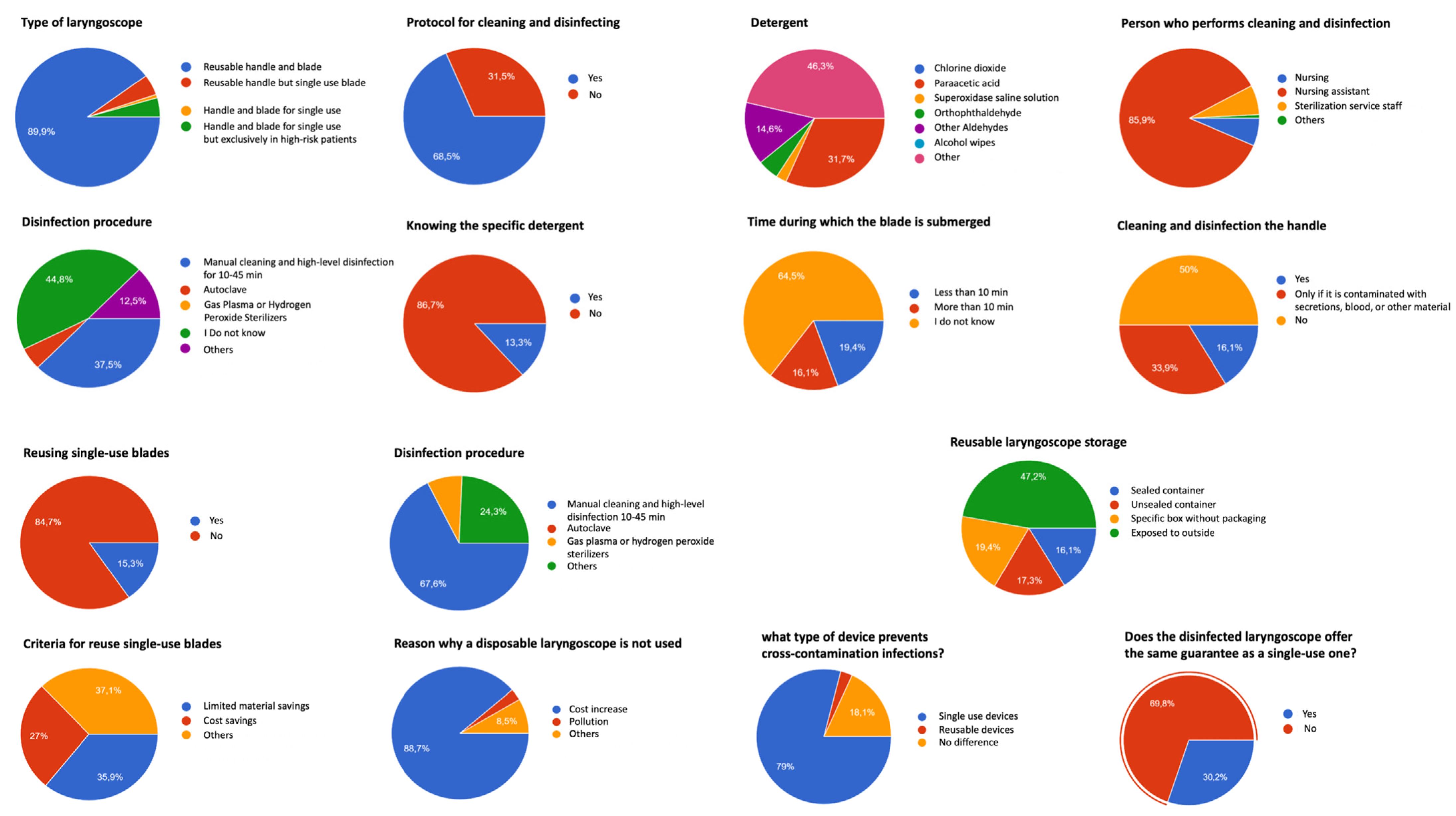 Healthcare 11 01117 g001