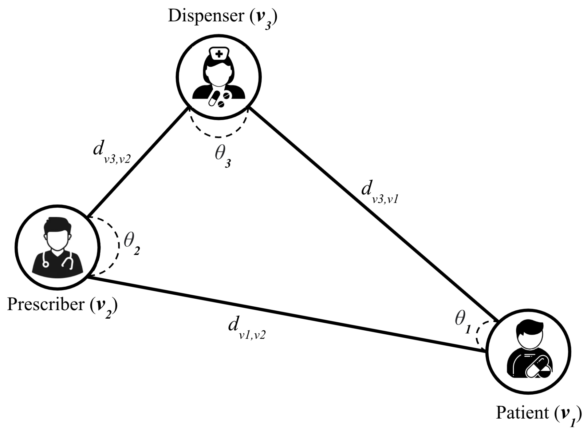 Healthcare 11 01132 g002 Healthcare 11 01132 g002