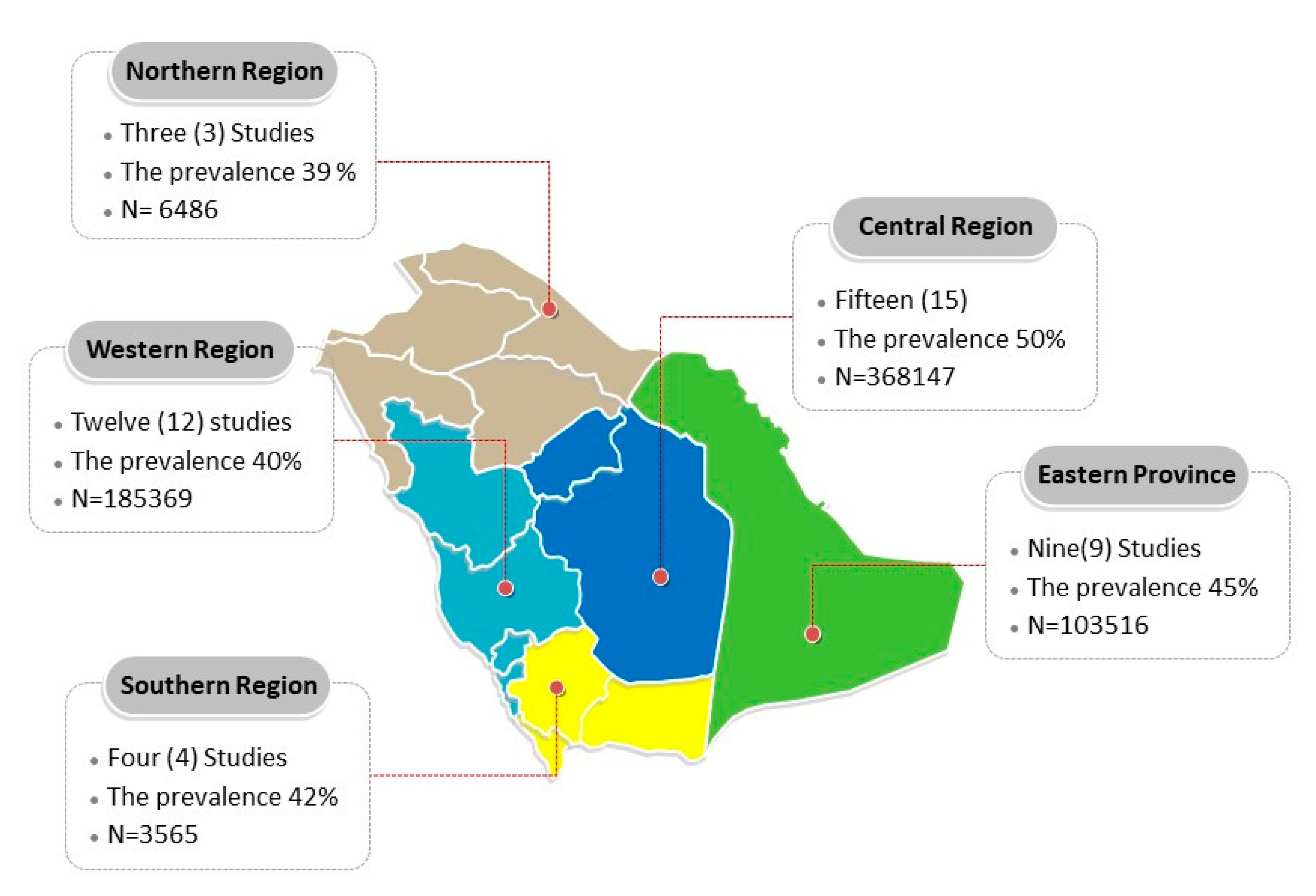 Healthcare 11 01143 g010 Healthcare 11 01143 g010
