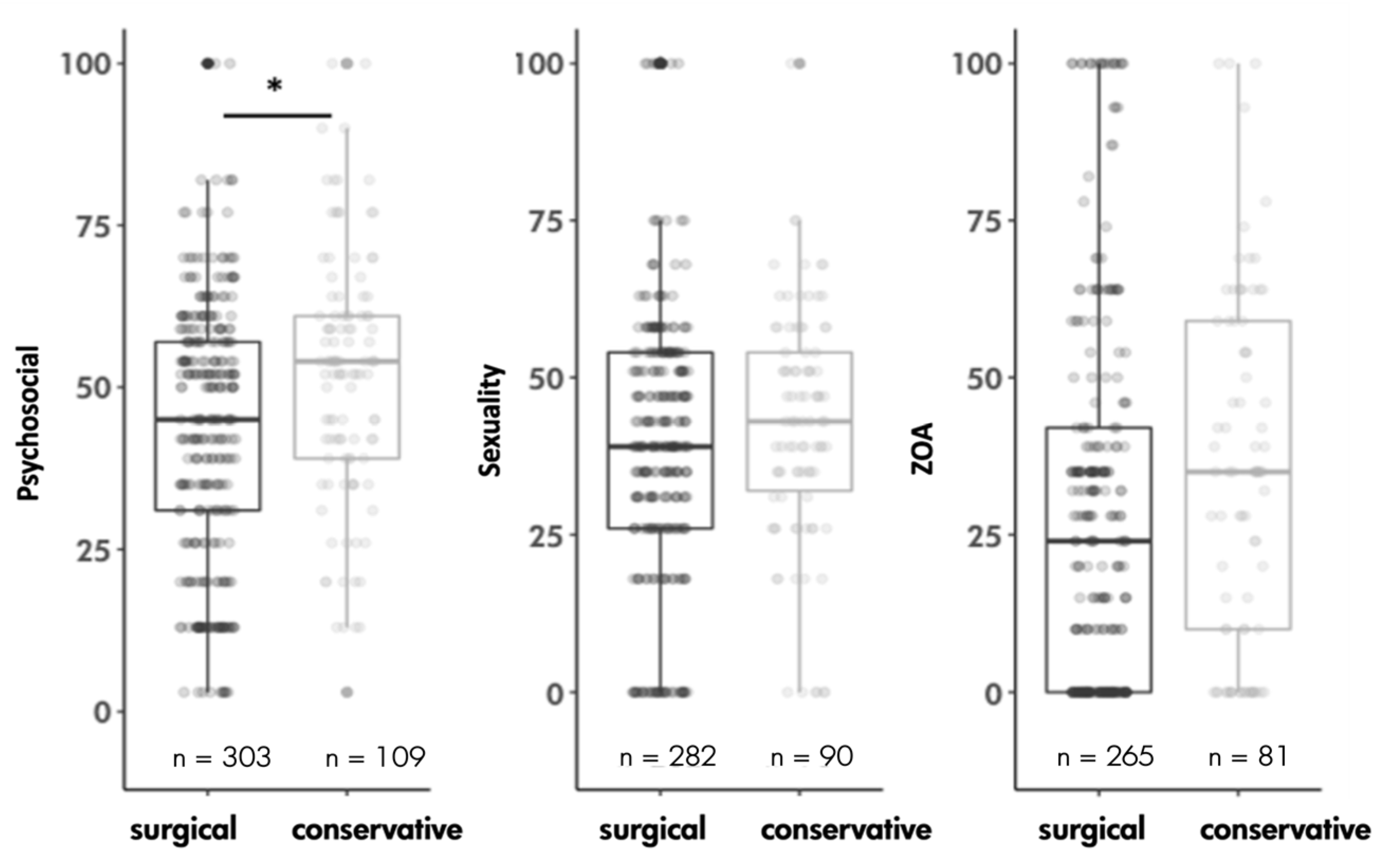 Healthcare 11 01147 g001 Healthcare 11 01147 g001