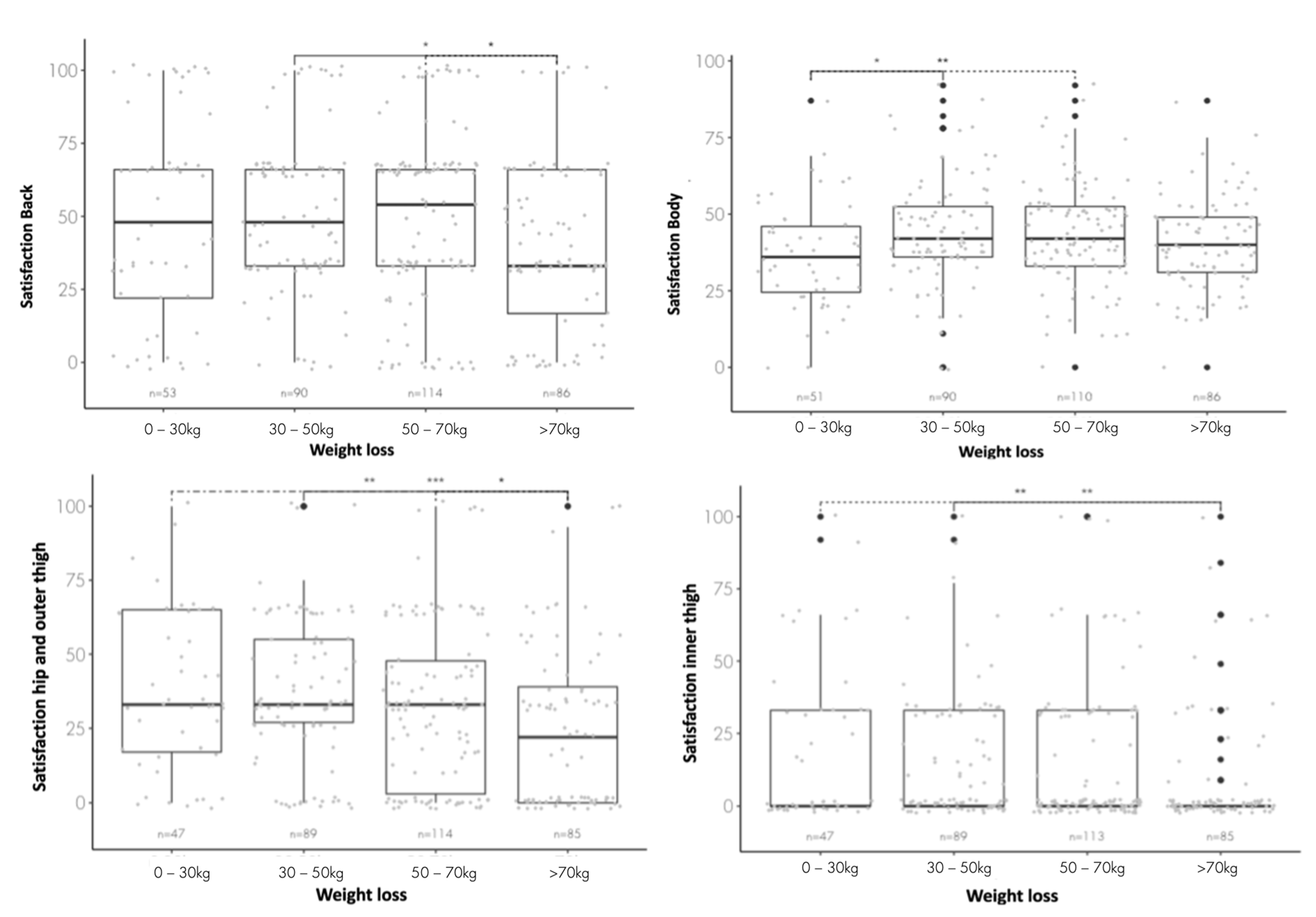 Healthcare 11 01147 g003 Healthcare 11 01147 g003
