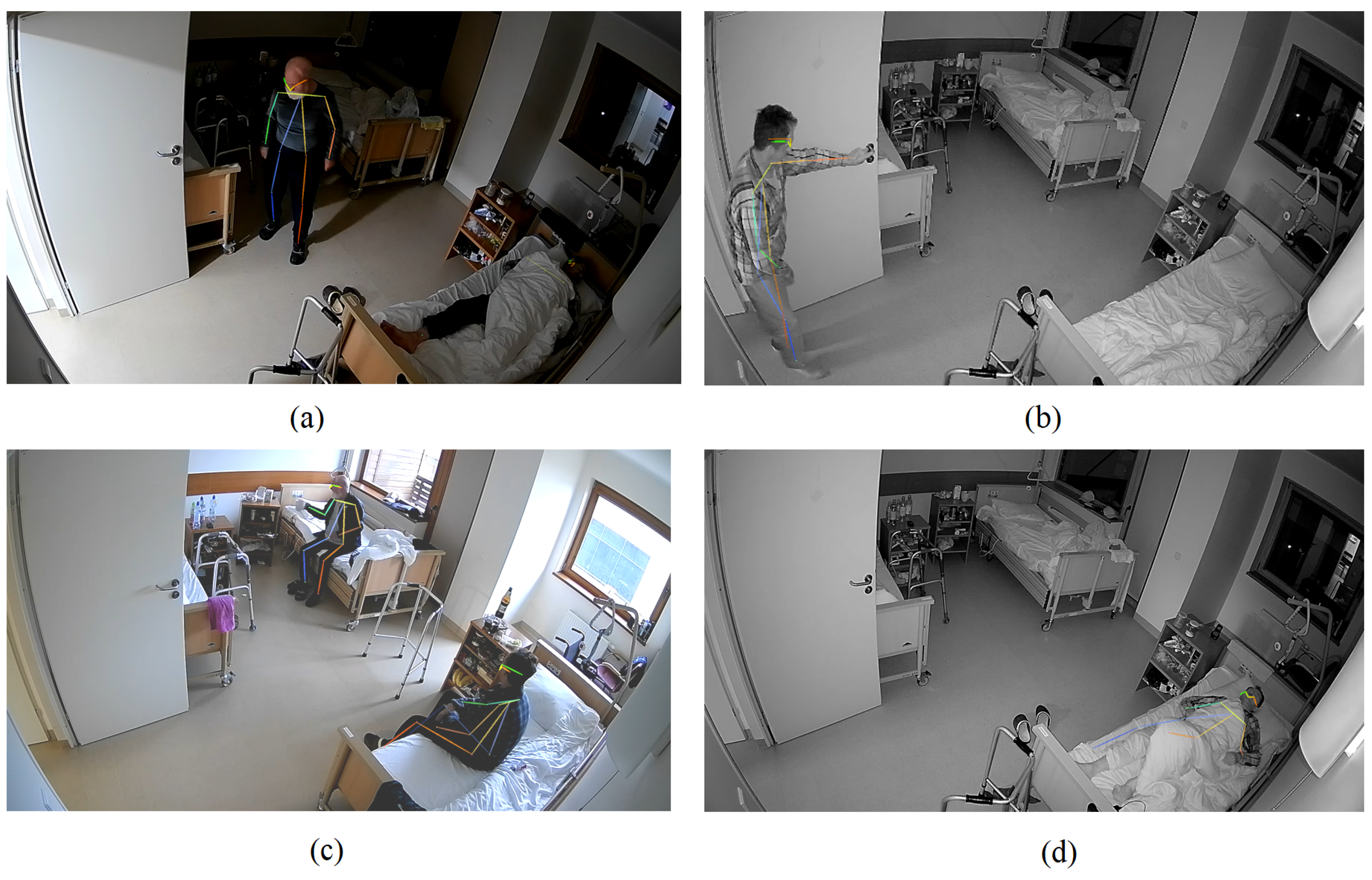 Healthcare 11 01152 g009