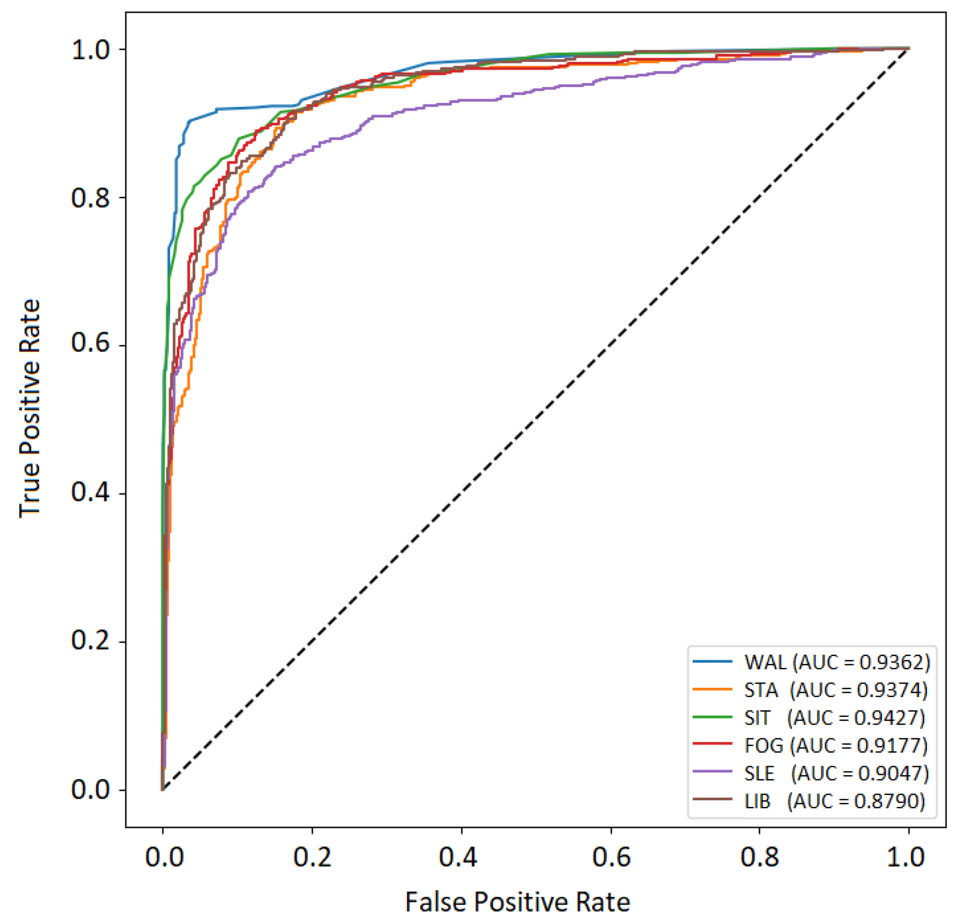 Healthcare 11 01152 g012
