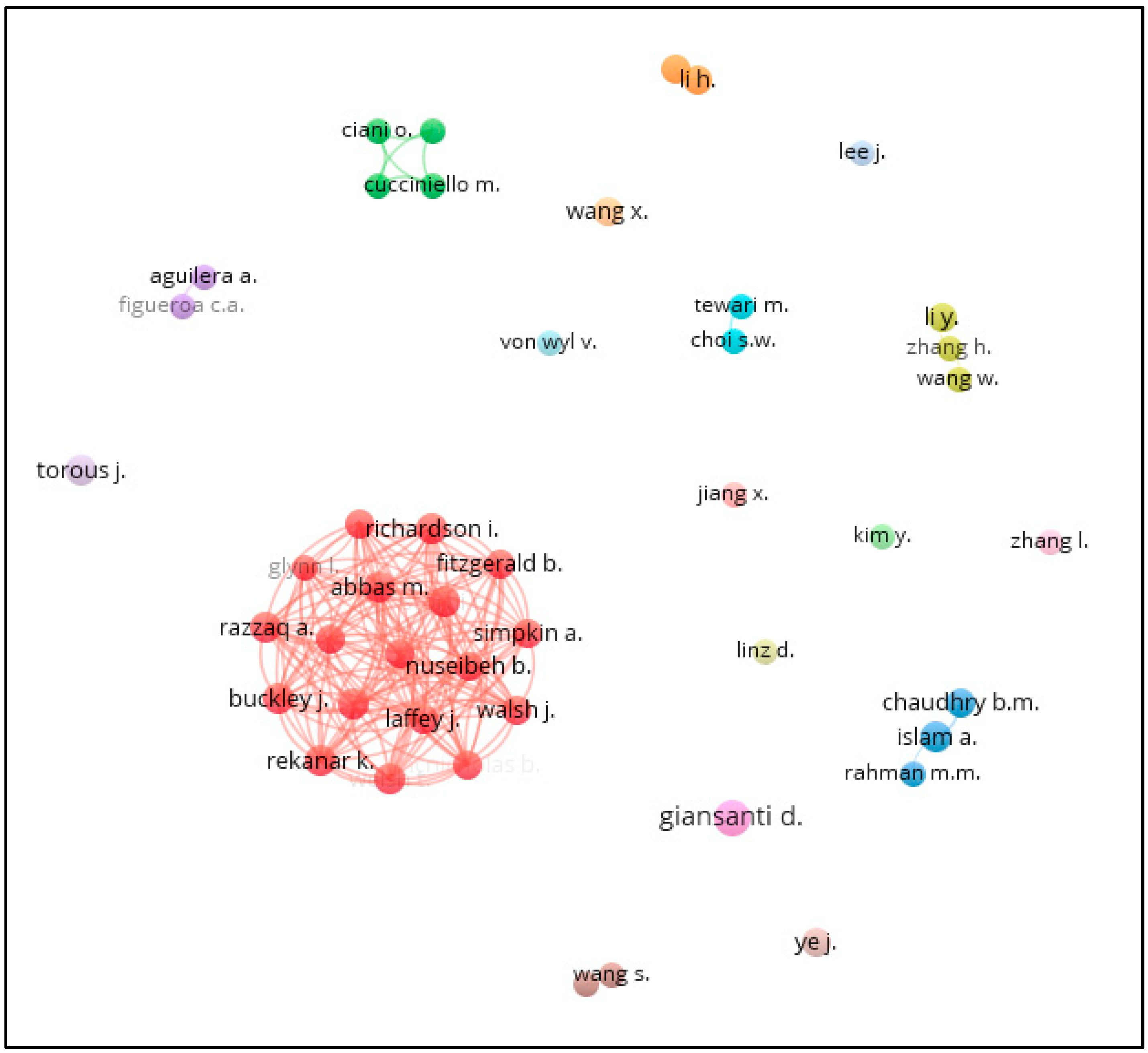 Healthcare 11 01163 g002 Healthcare 11 01163 g002