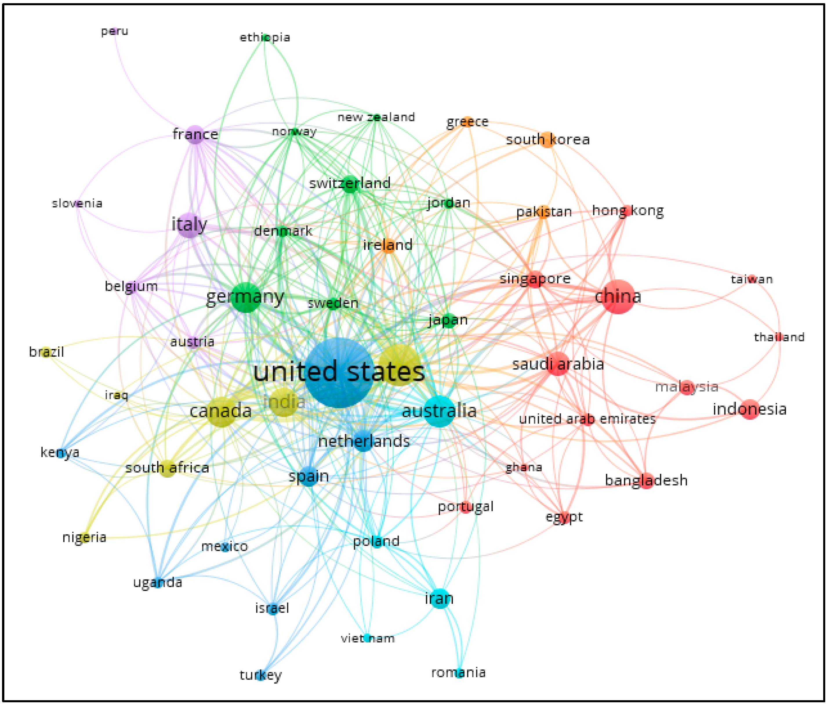 Healthcare 11 01163 g003 Healthcare 11 01163 g003