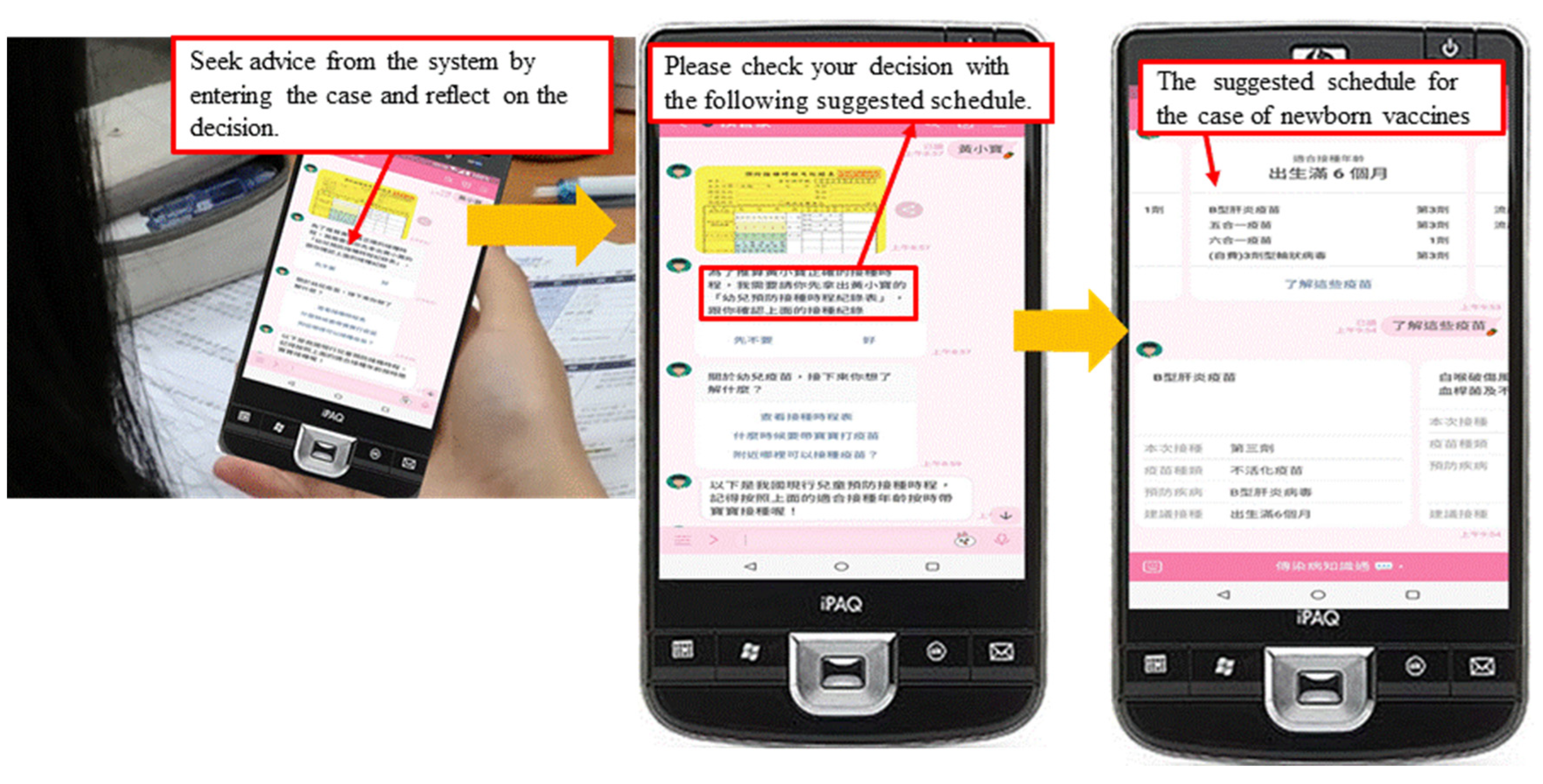Healthcare 11 01164 g003 Healthcare 11 01164 g003
