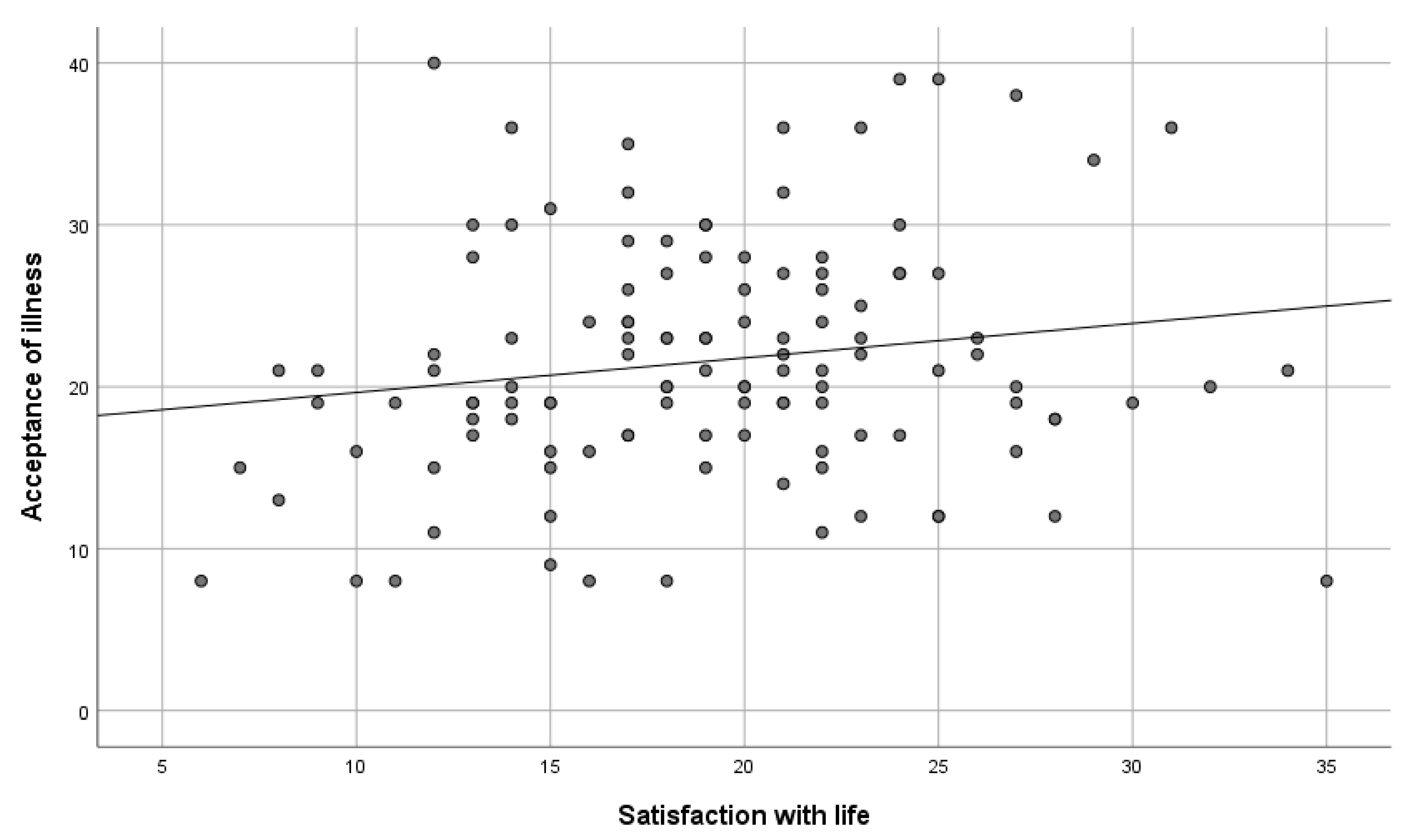 Healthcare 11 01168 g001