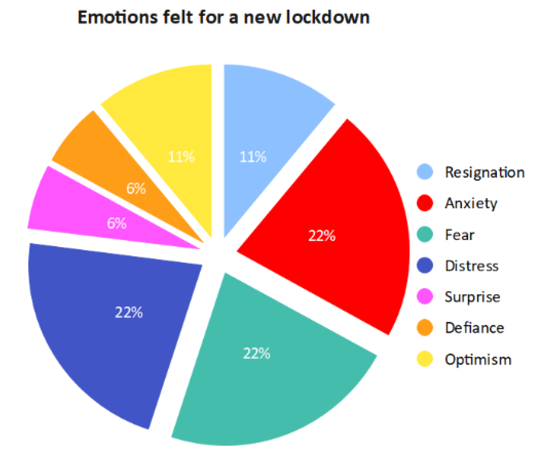 Healthcare 11 01176 g003