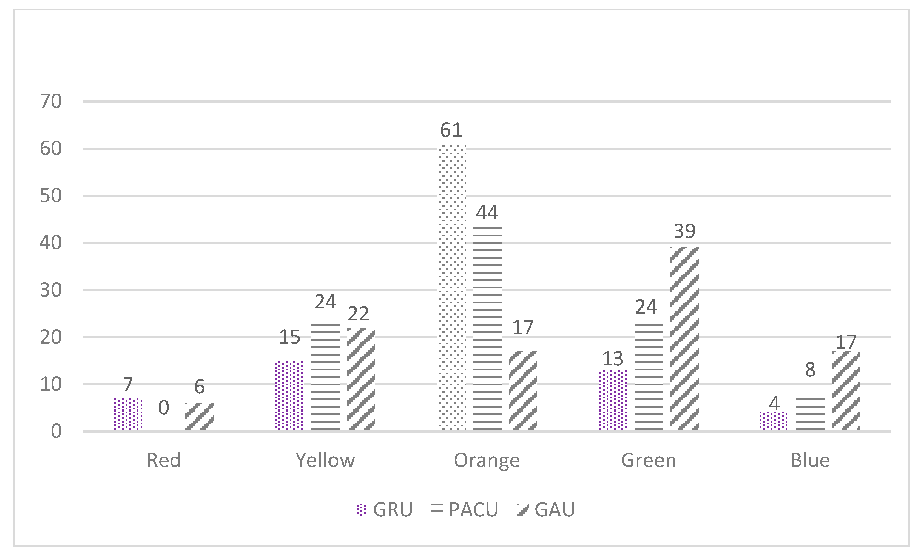 Healthcare 11 01186 g003 Healthcare 11 01186 g003